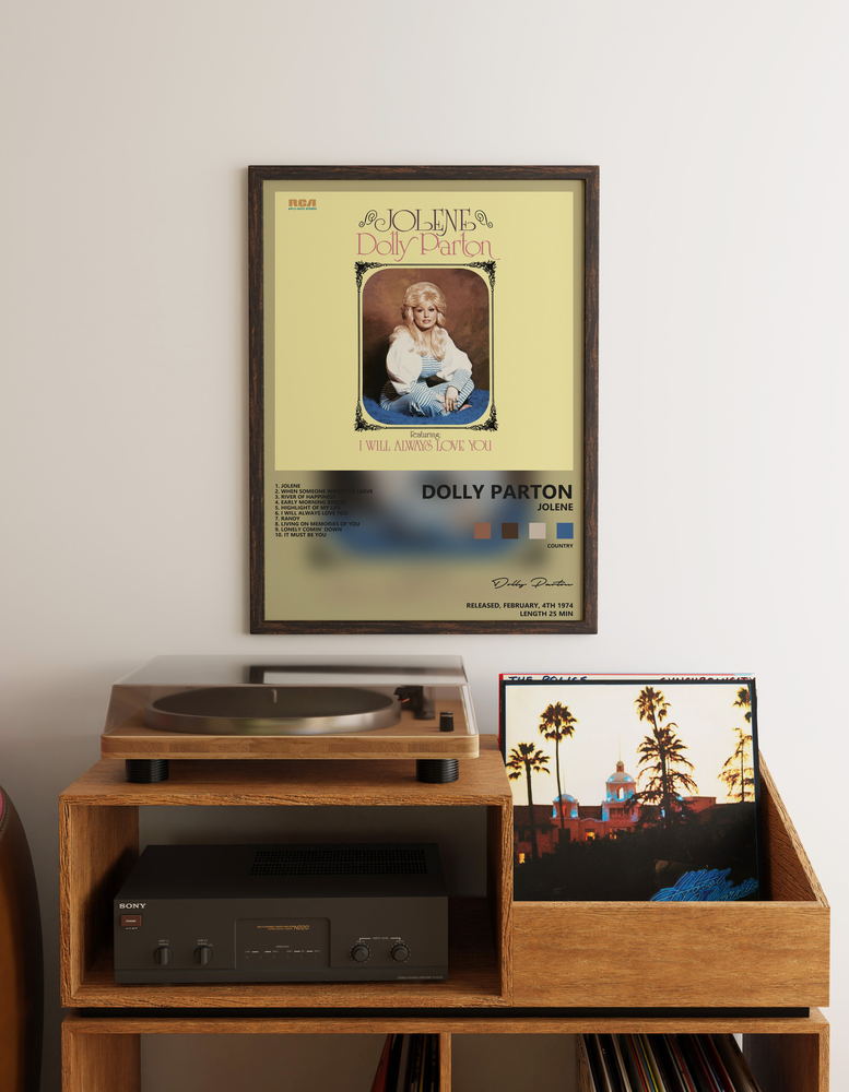 Music poster: Dolly Parton — Jolene