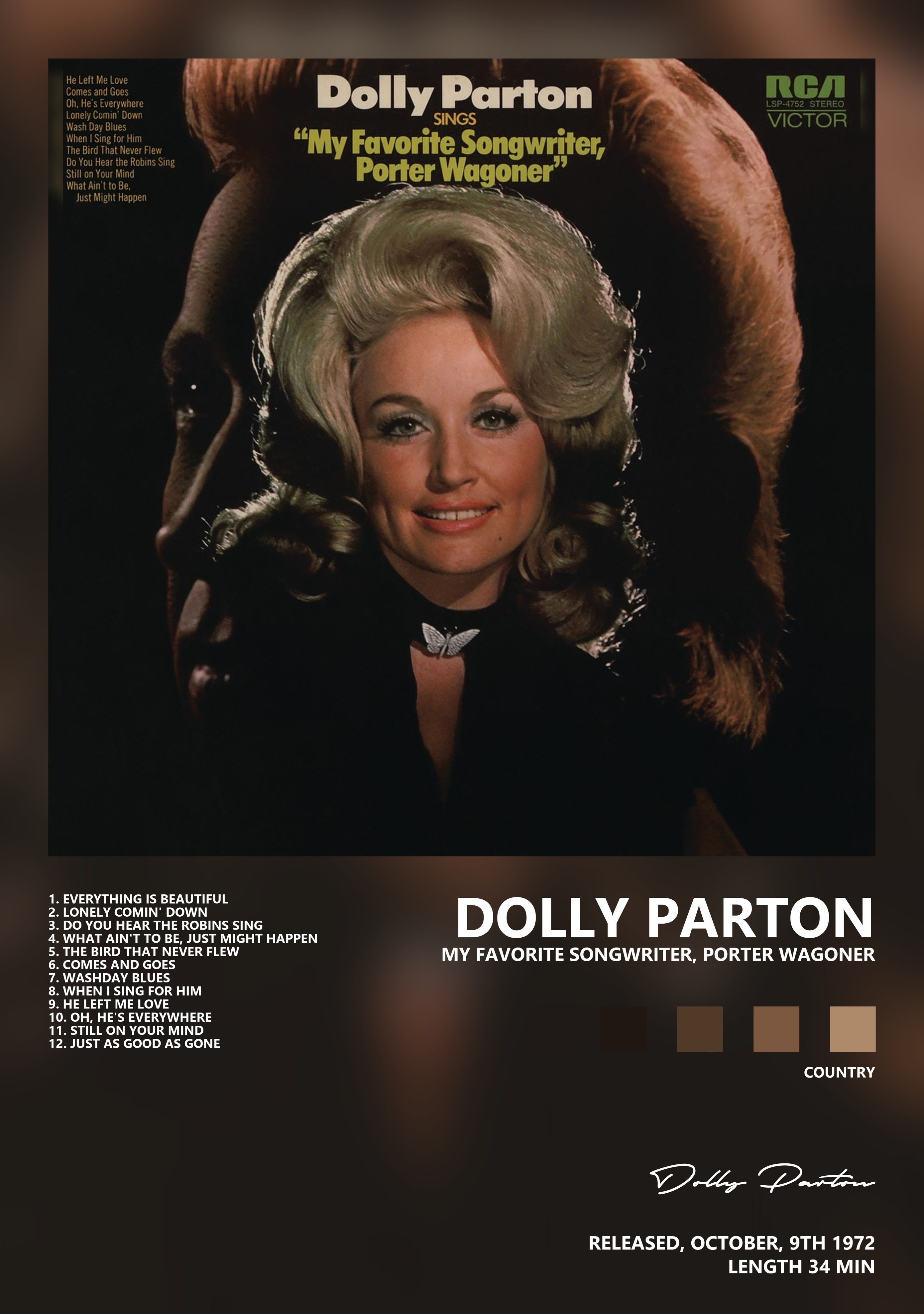 Музыкальный постер: Dolly Parton — My Favorite Songwriter Porter Wagoner