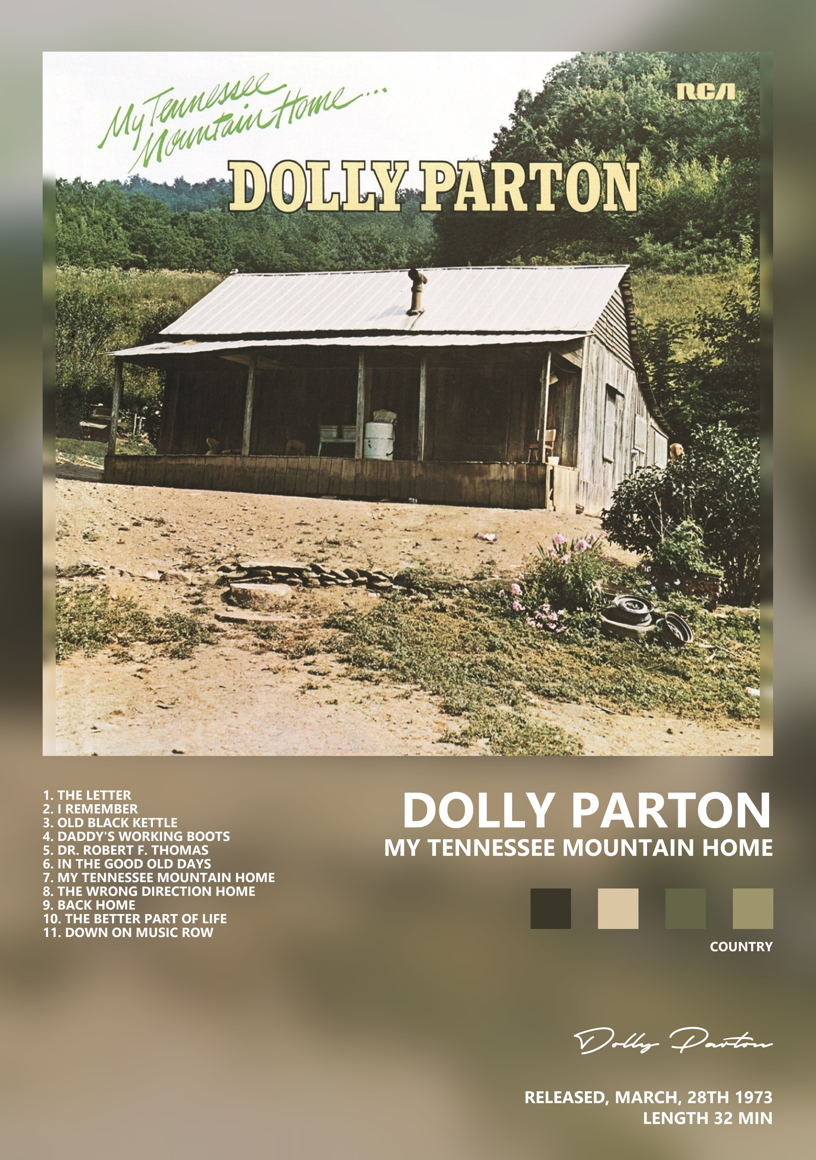 Музыкальный постер: Dolly Parton — My Tennessee Mountain Home