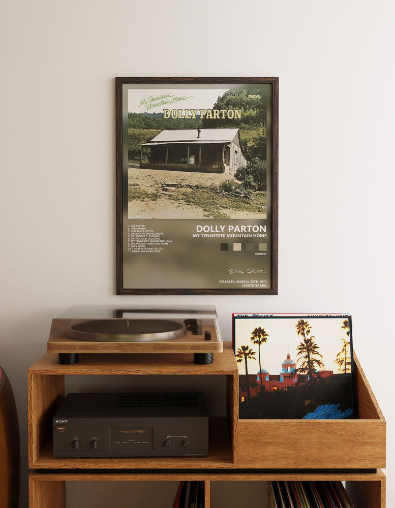 Музыкальный постер: Dolly Parton — My Tennessee Mountain Home