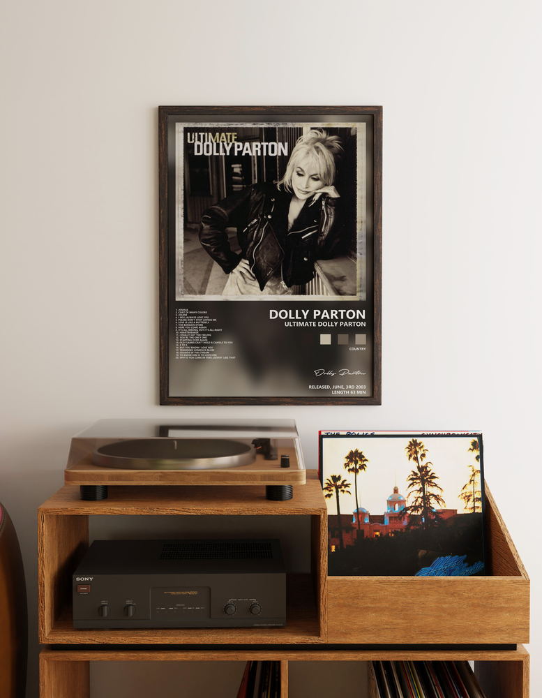 Музыкальный постер: Dolly Parton — Ultimate Dolly Parton