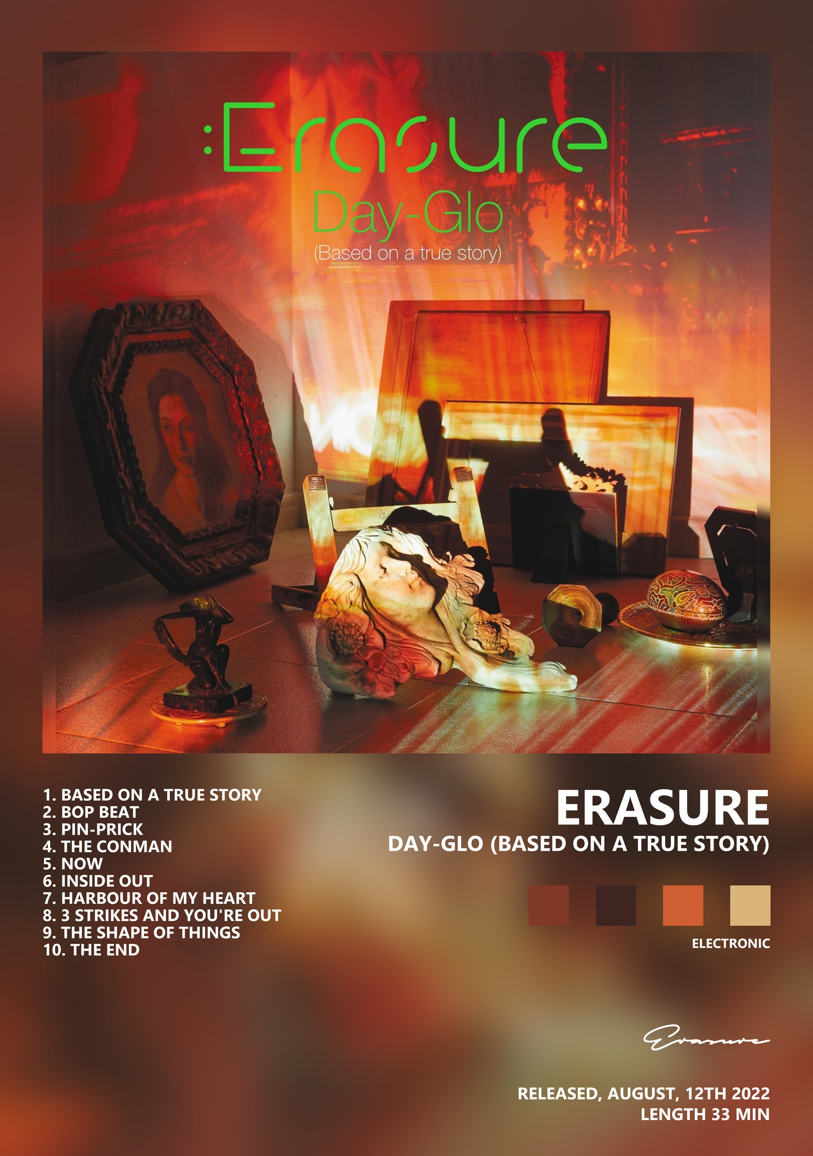 Музыкальный постер: Erasure — Day - Glo Based on a True Story