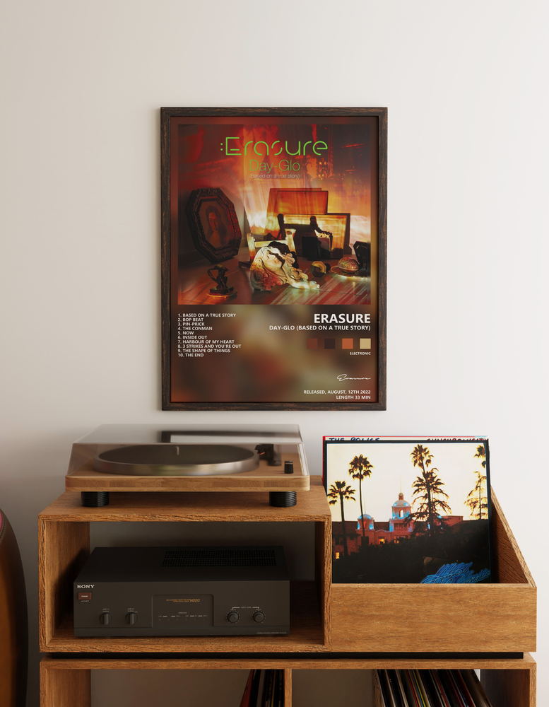 Музыкальный постер: Erasure — Day - Glo Based on a True Story