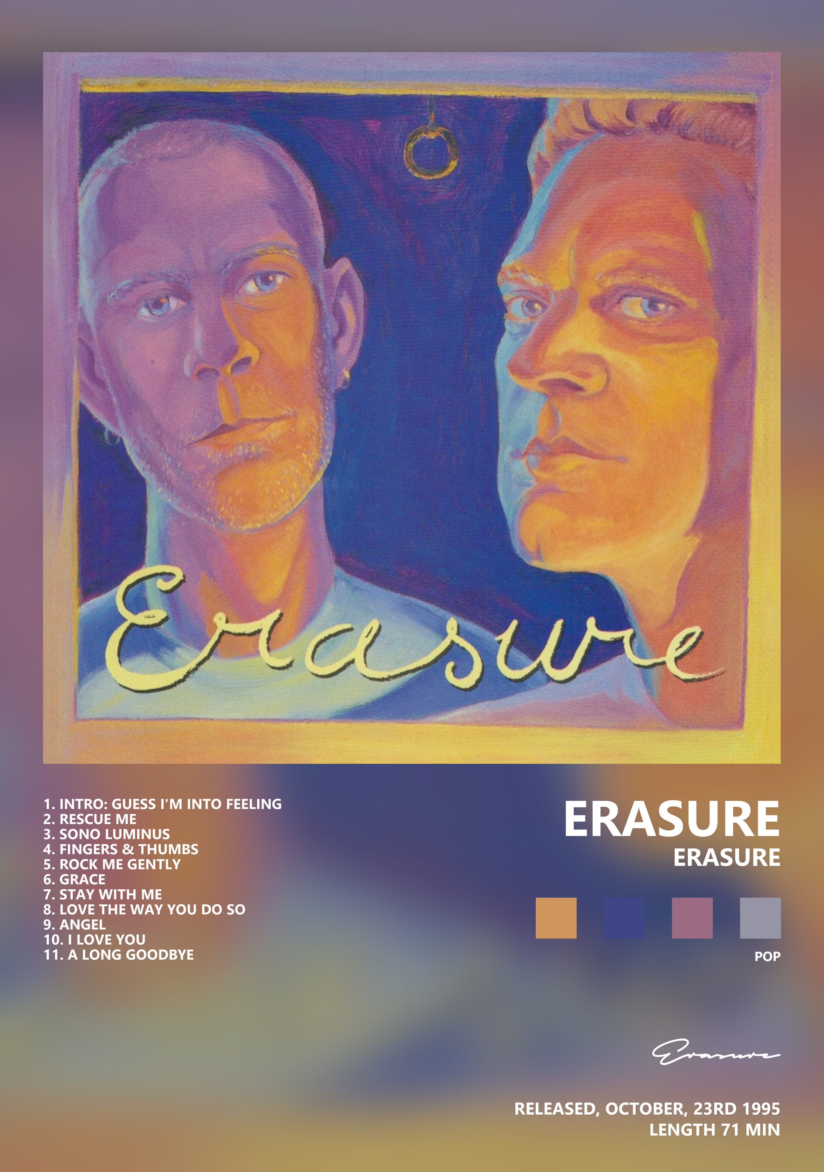 Музыкальный постер: Erasure — Erasure