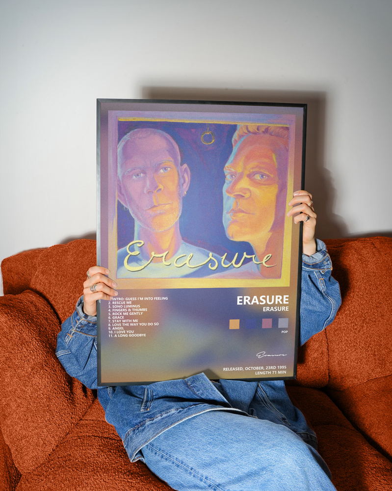 Музыкальный постер: Erasure — Erasure