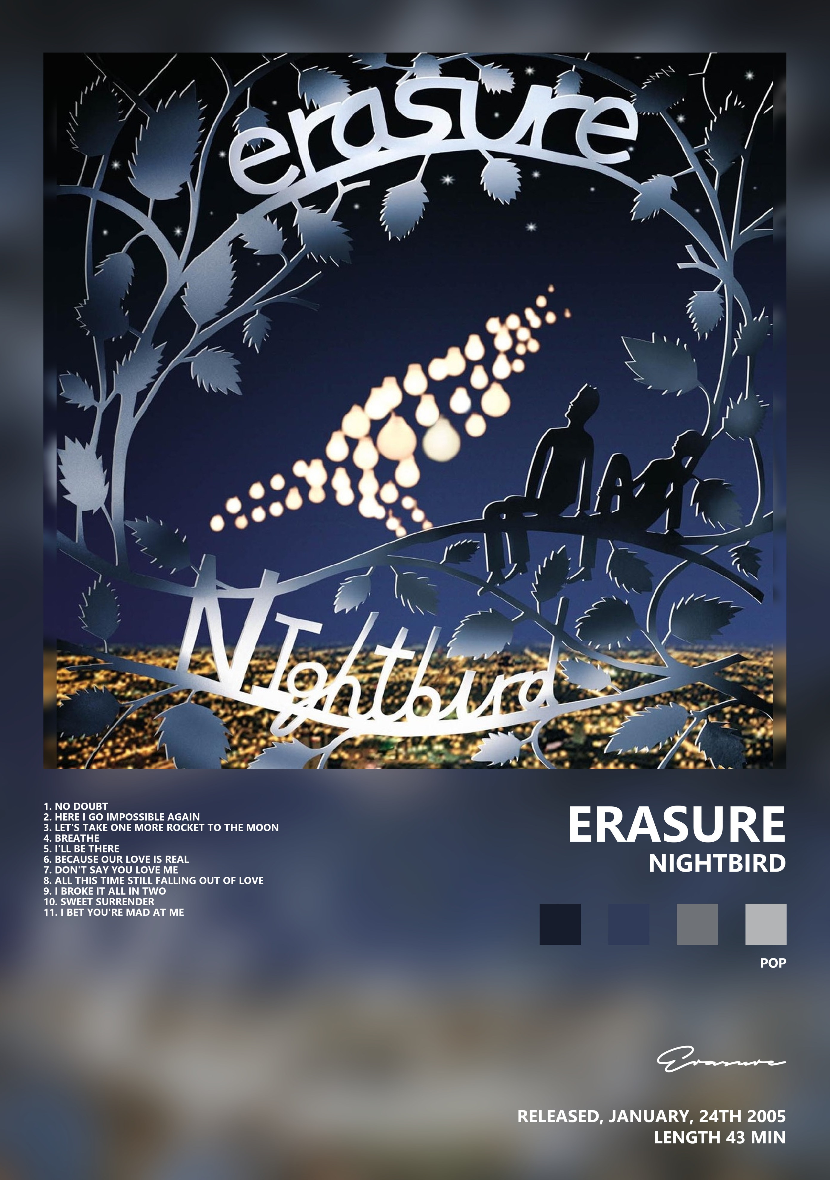 Музыкальный постер: Erasure — Nightbird