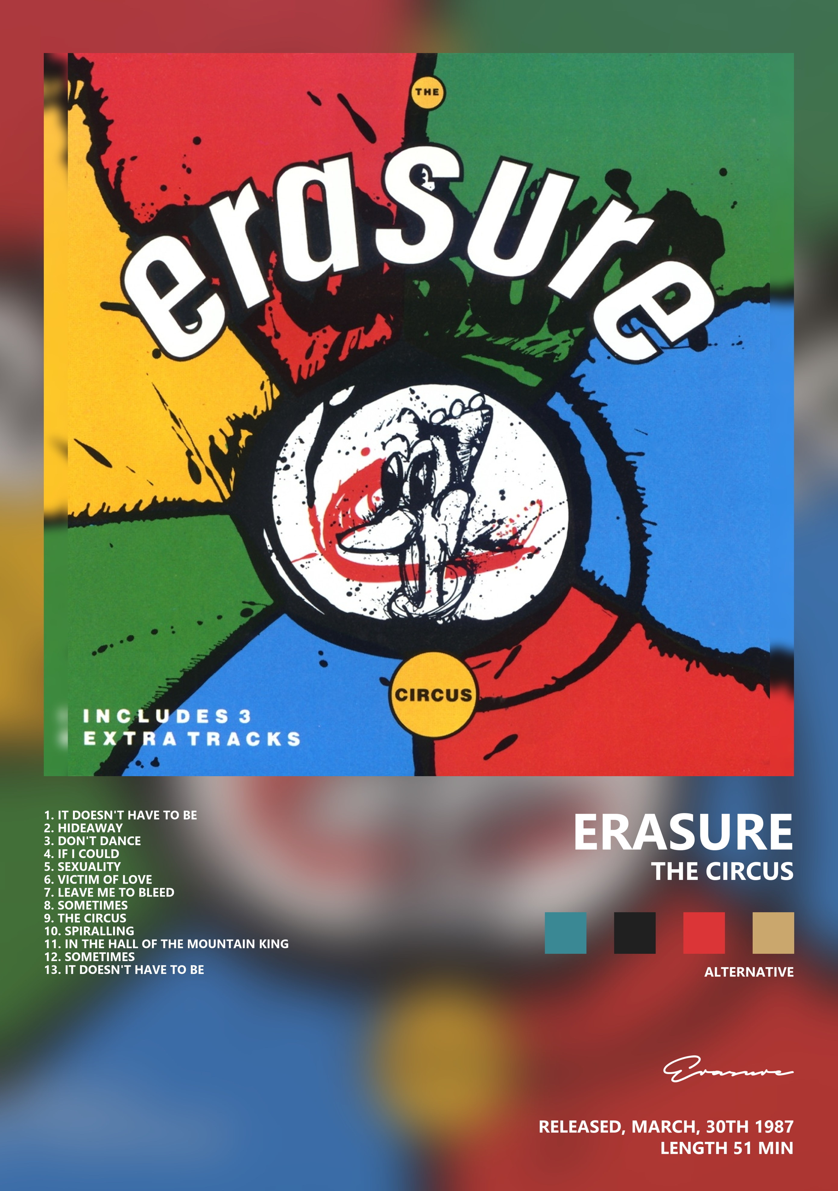 Музыкальный постер: Erasure — The Circus