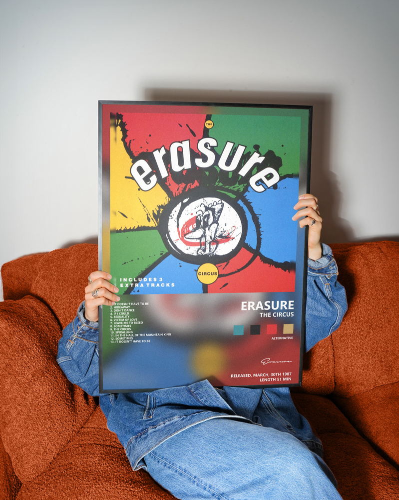 Музыкальный постер: Erasure — The Circus