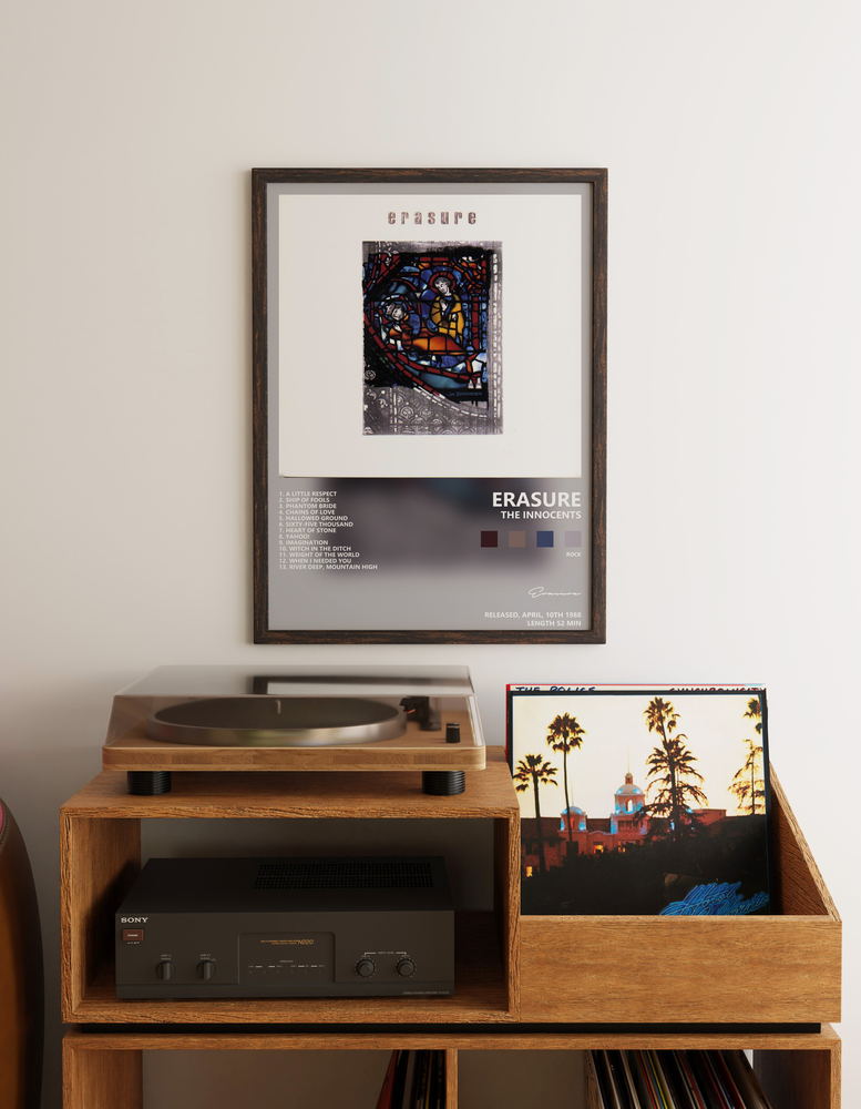 Музыкальный постер: Erasure — The Innocents