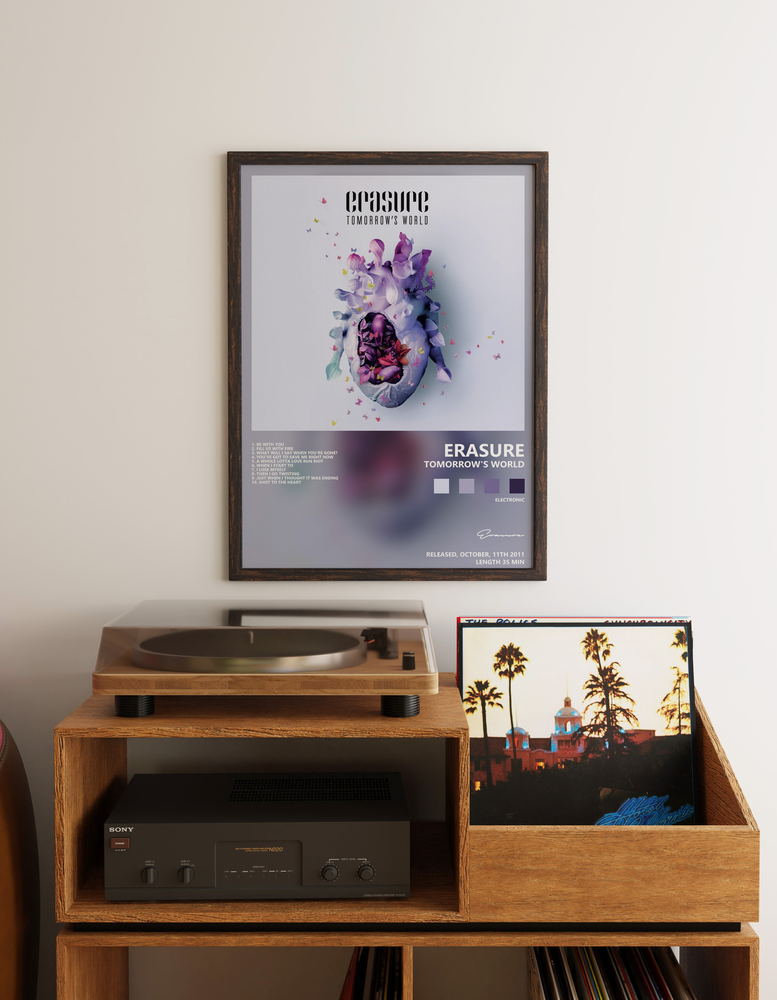 Музыкальный постер: Erasure — Tomorrows World