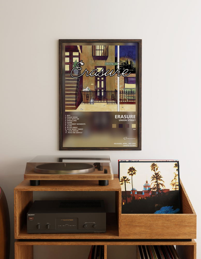 Музыкальный постер: Erasure — Union Street