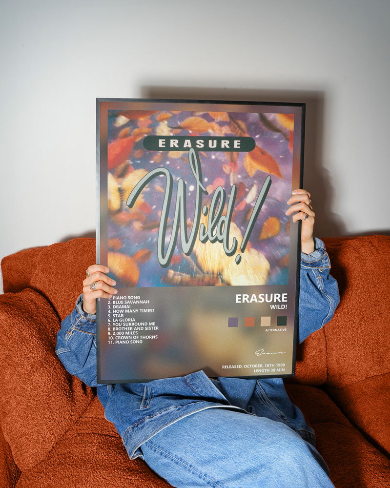 Музыкальный постер: Erasure — Wild