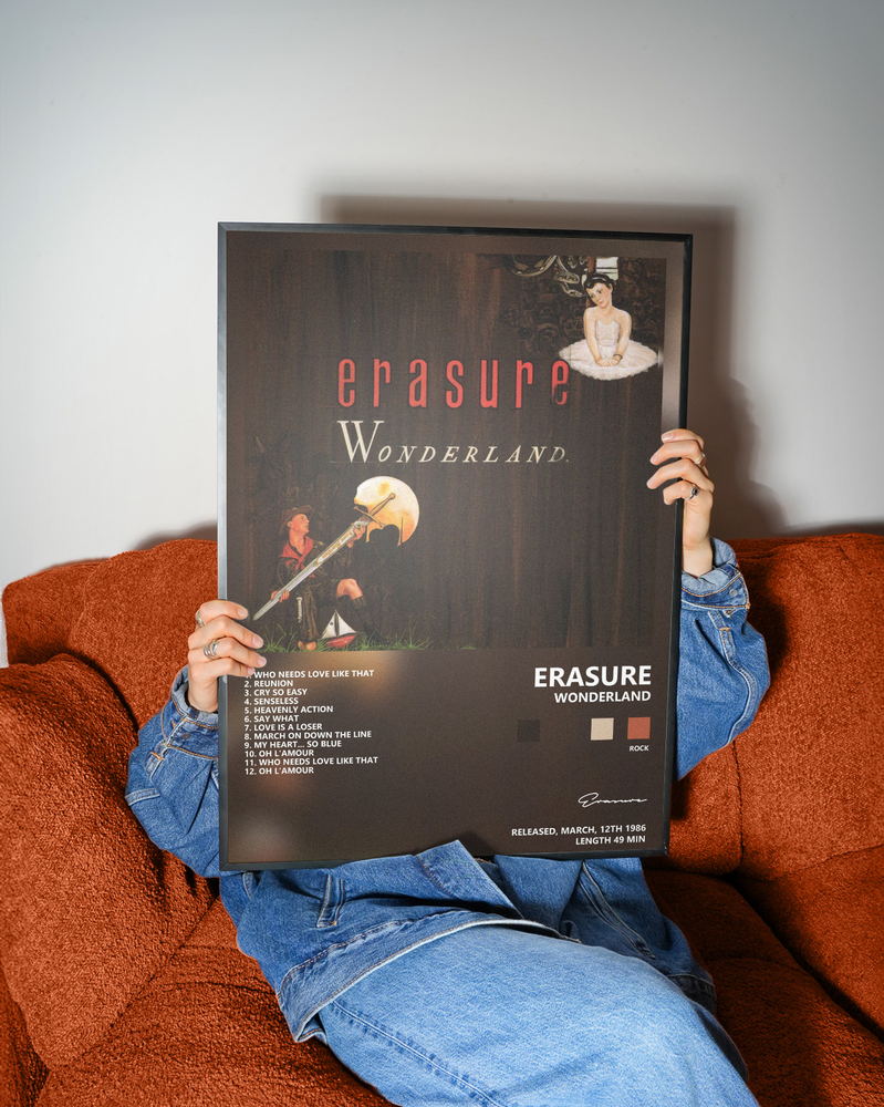 Музыкальный постер: Erasure — Wonderland
