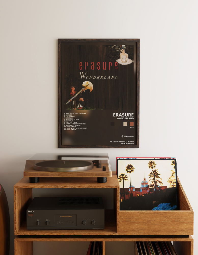 Музыкальный постер: Erasure — Wonderland
