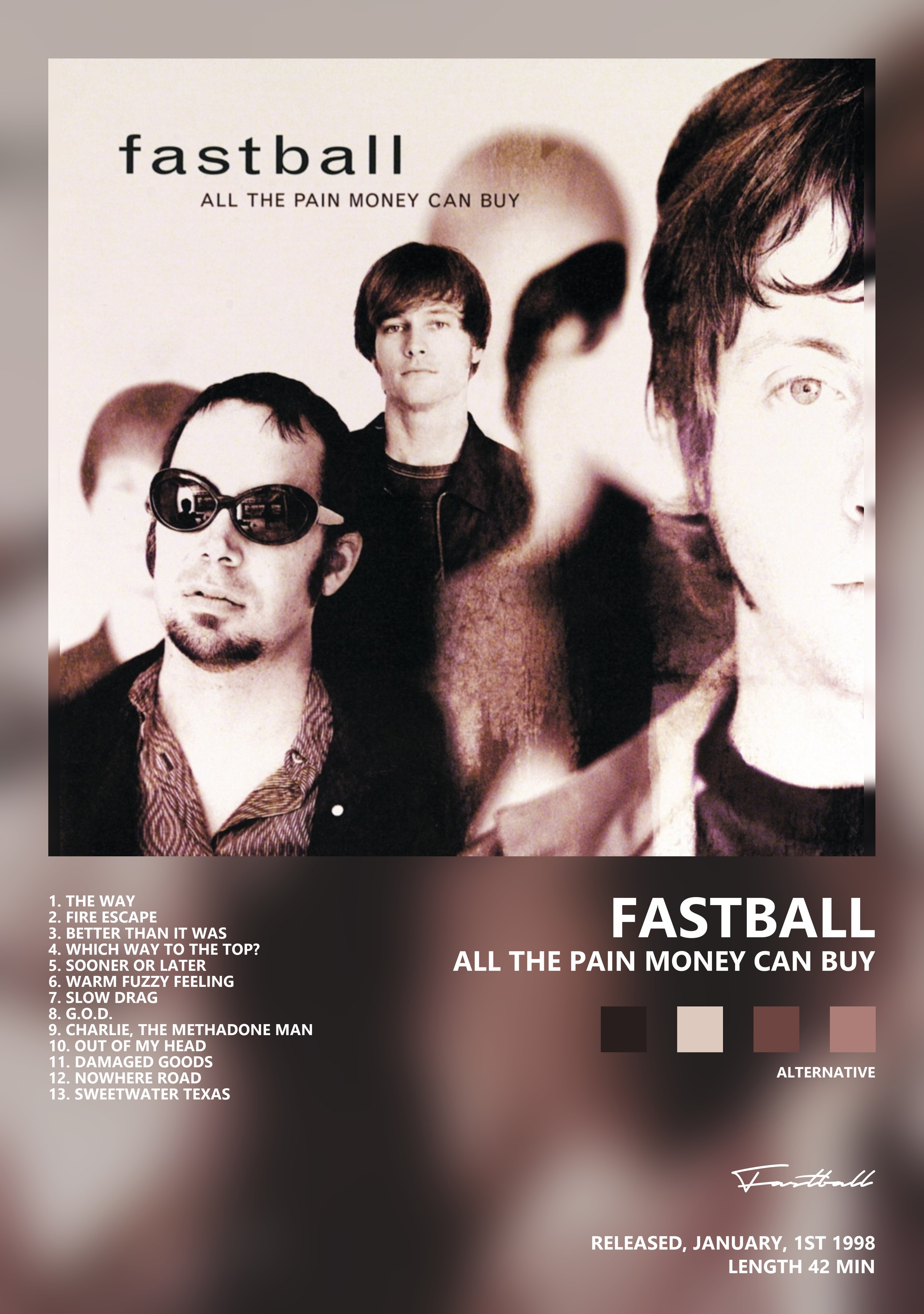 Музыкальный постер: Fastball — All the Pain Money Can Buy