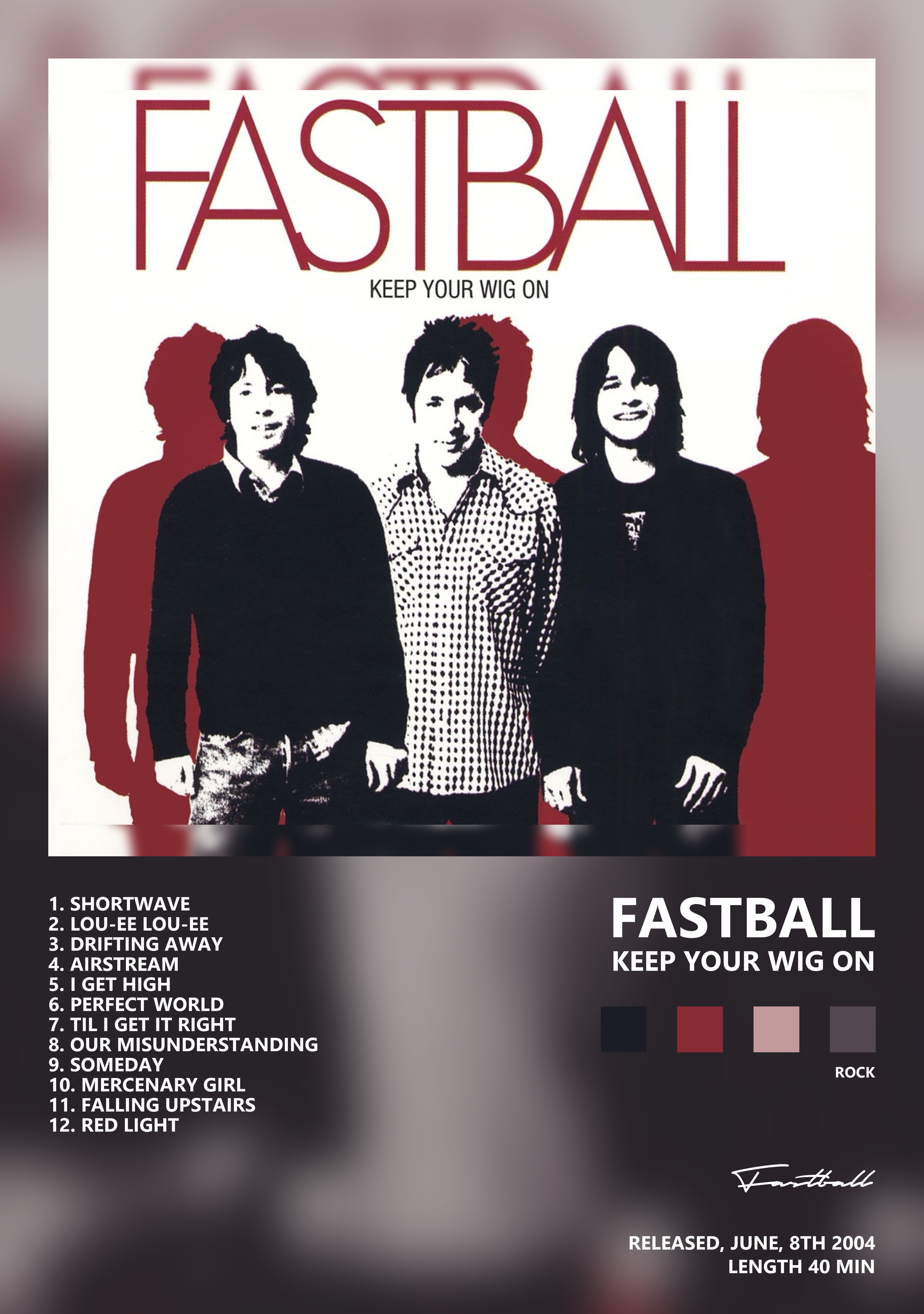 Музыкальный постер: Fastball — Keep Your Wig On