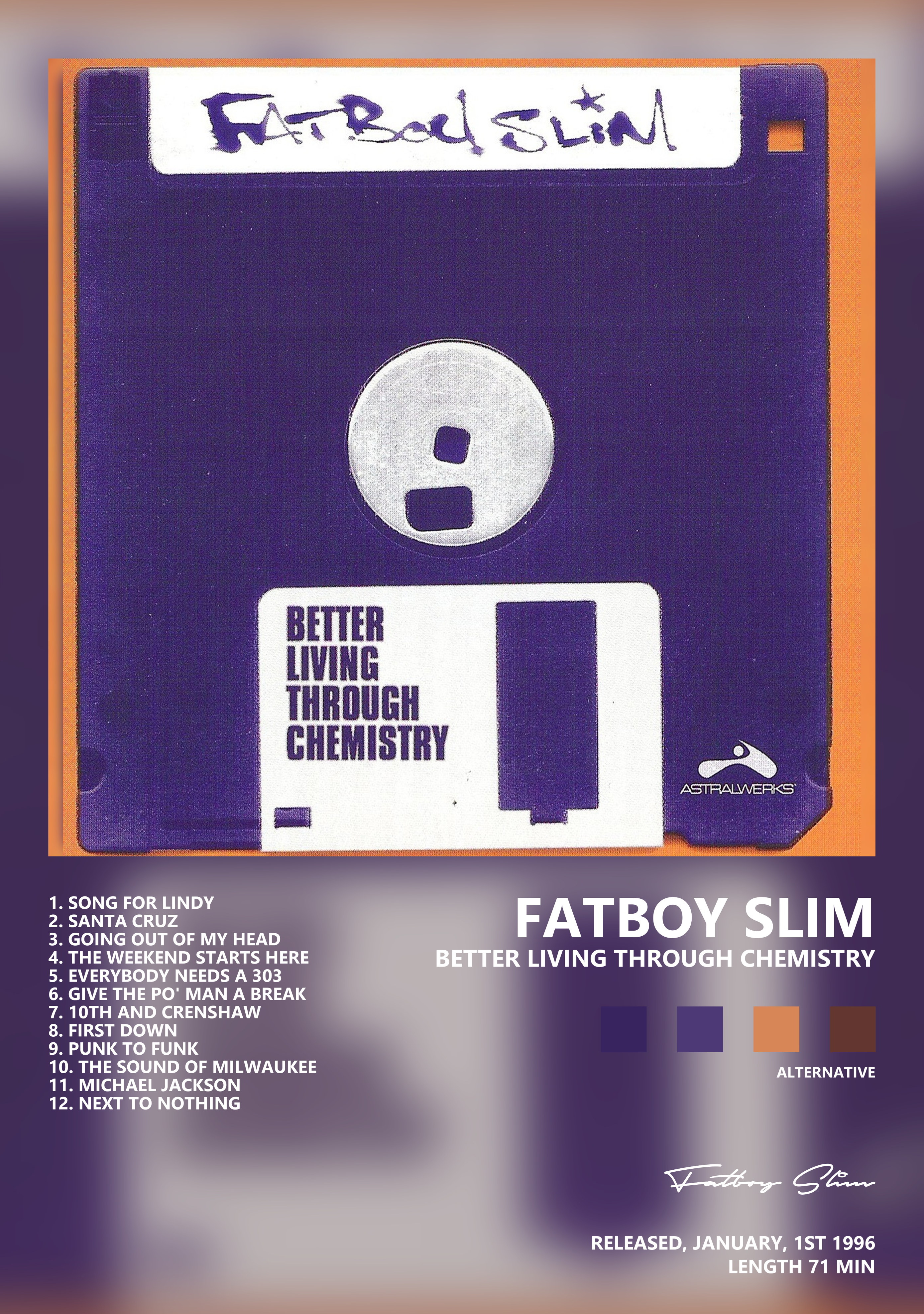 Музыкальный постер: Fatboy Slim — Better Living Through Chemistry