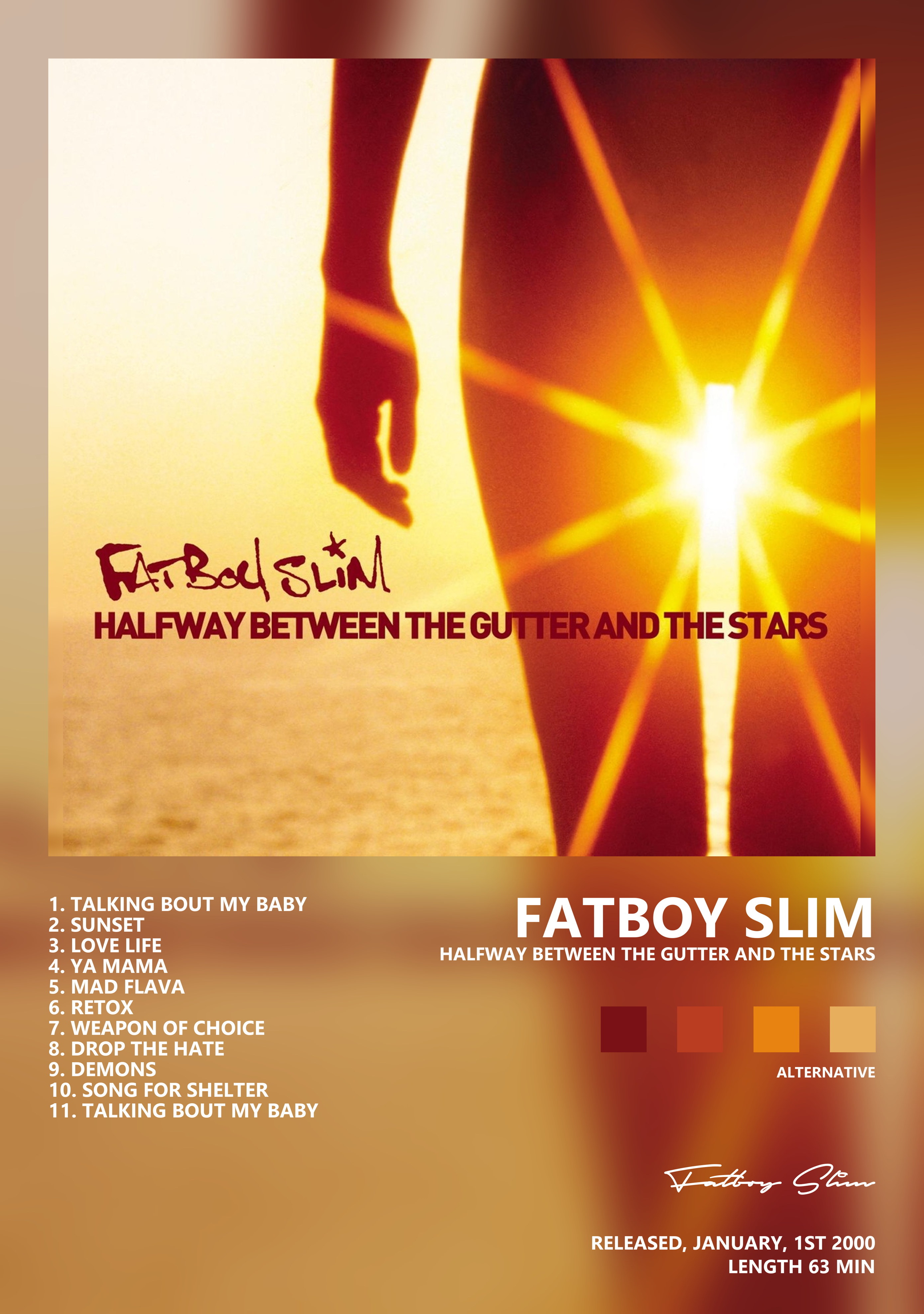Музыкальный постер: Fatboy Slim — Halfway Between the Gutter and the Stars