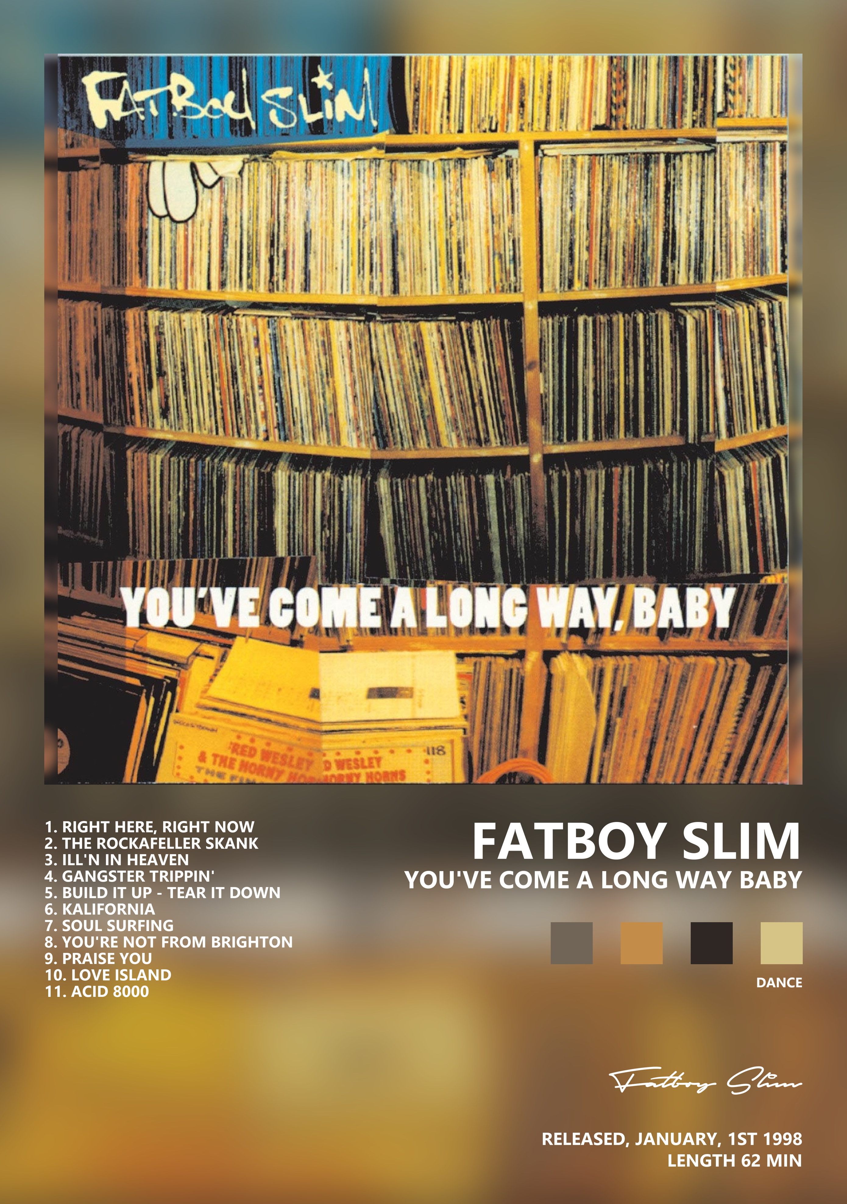 Музыкальный постер: Fatboy Slim — Youve Come a Long Way Baby