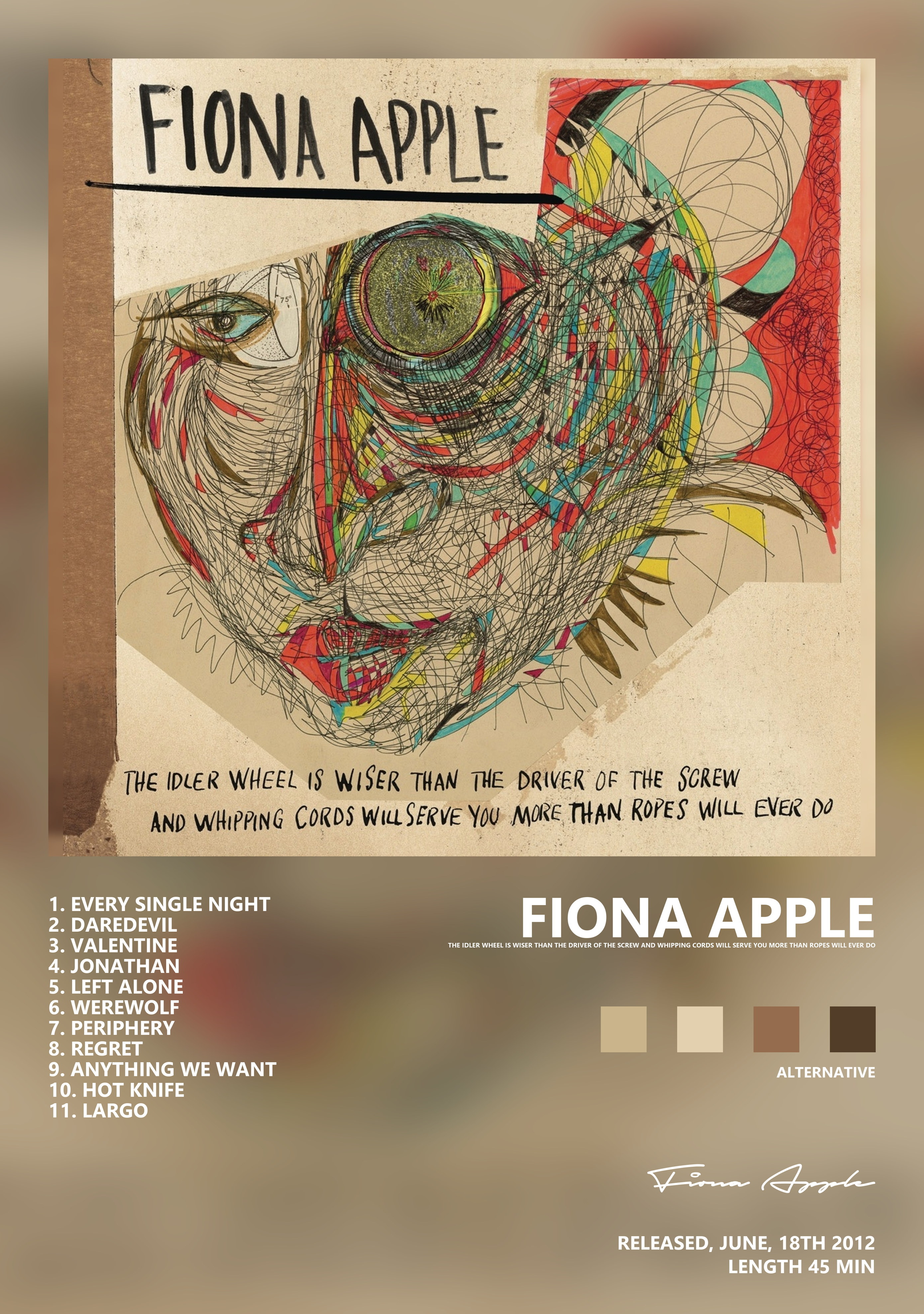 Музыкальный постер: Fiona Apple — The Idler Wheel Is Wiser Than the Driver of the Screw and Whipping Cords Will Serve You More Than Ropes Wi