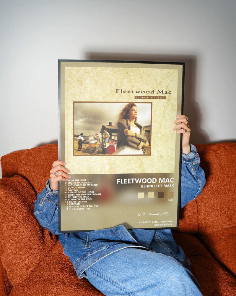 Музыкальный постер: Fleetwood Mac — Behind the Mask