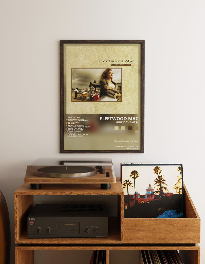 Музыкальный постер: Fleetwood Mac — Behind the Mask
