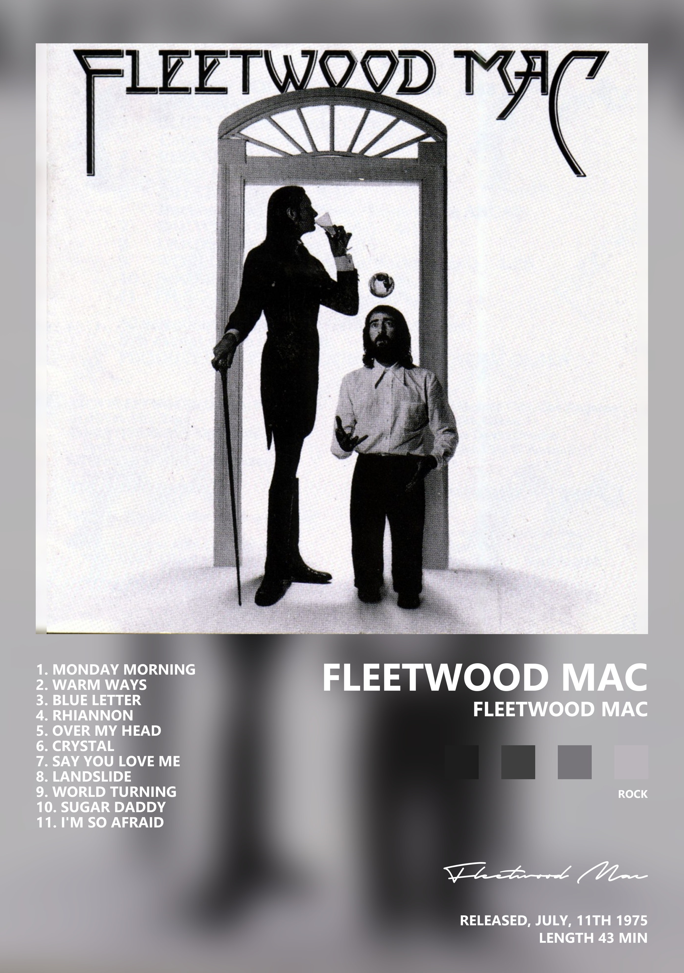 Музыкальный постер: Fleetwood Mac — Fleetwood Mac