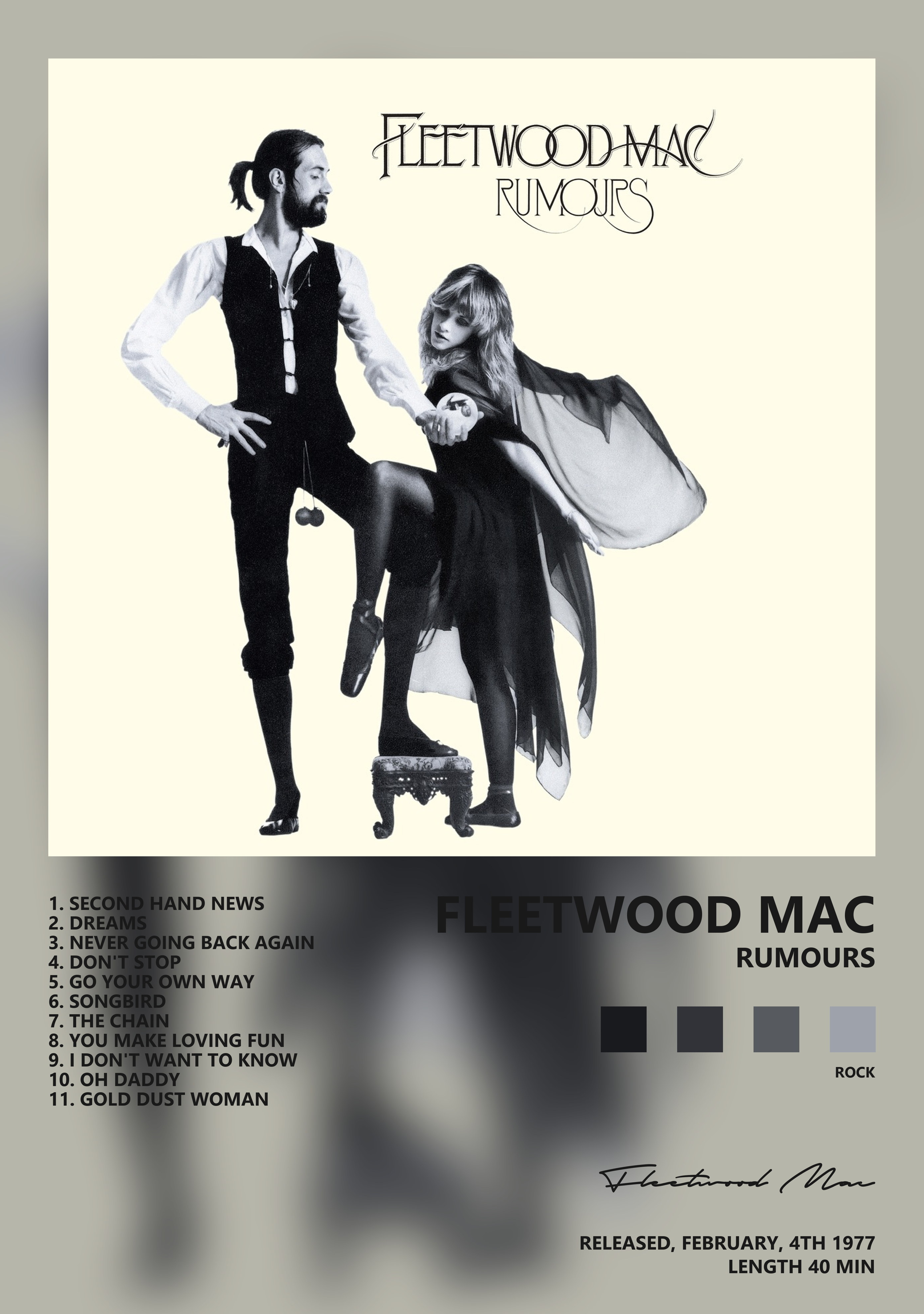 Музыкальный постер: Fleetwood Mac — Rumours