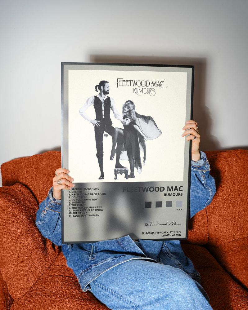 Музыкальный постер: Fleetwood Mac — Rumours