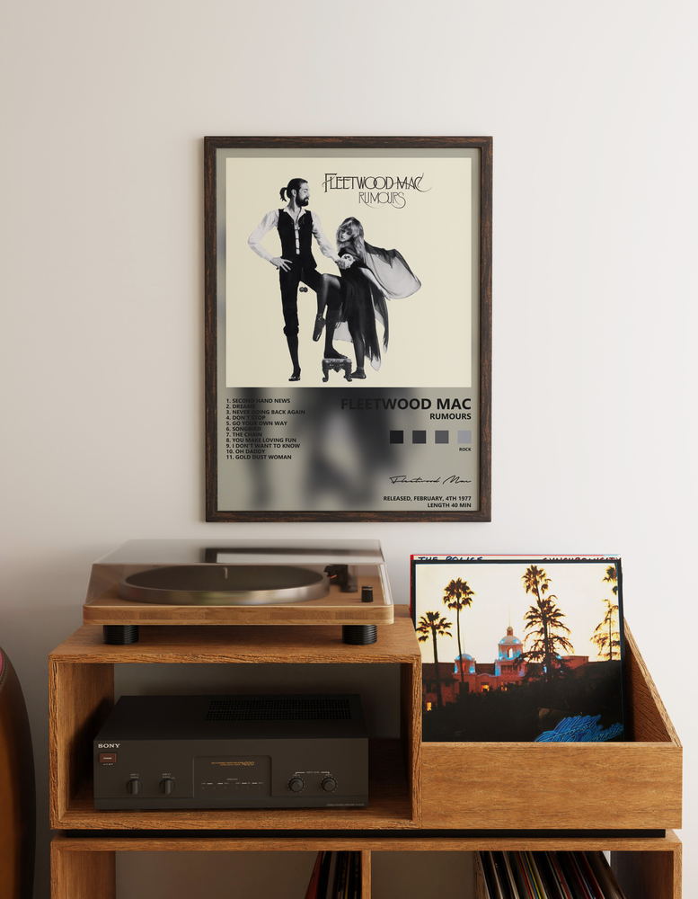 Музыкальный постер: Fleetwood Mac — Rumours