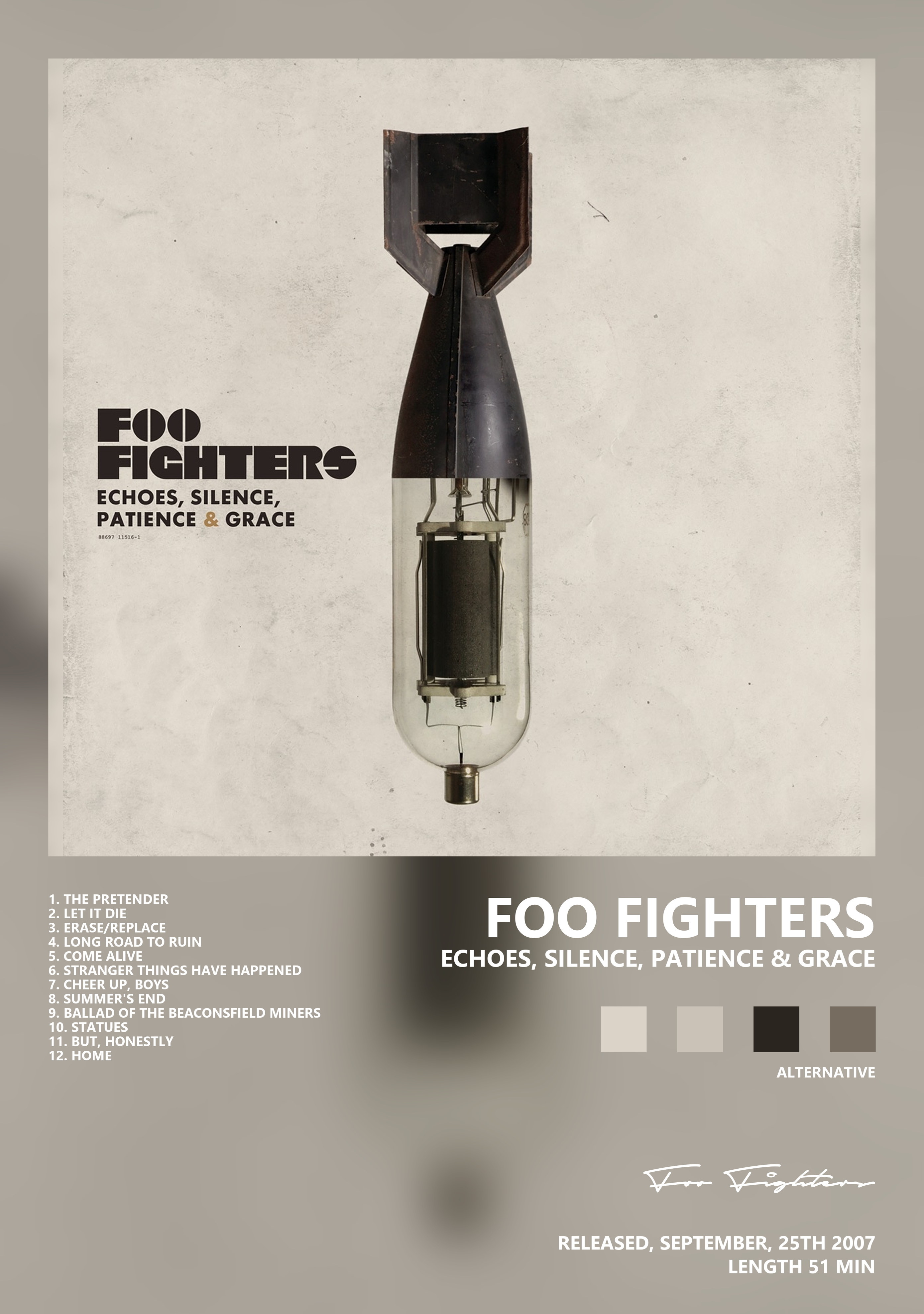 Музыкальный постер: Foo Fighters — Echoes Silence Patience Grace