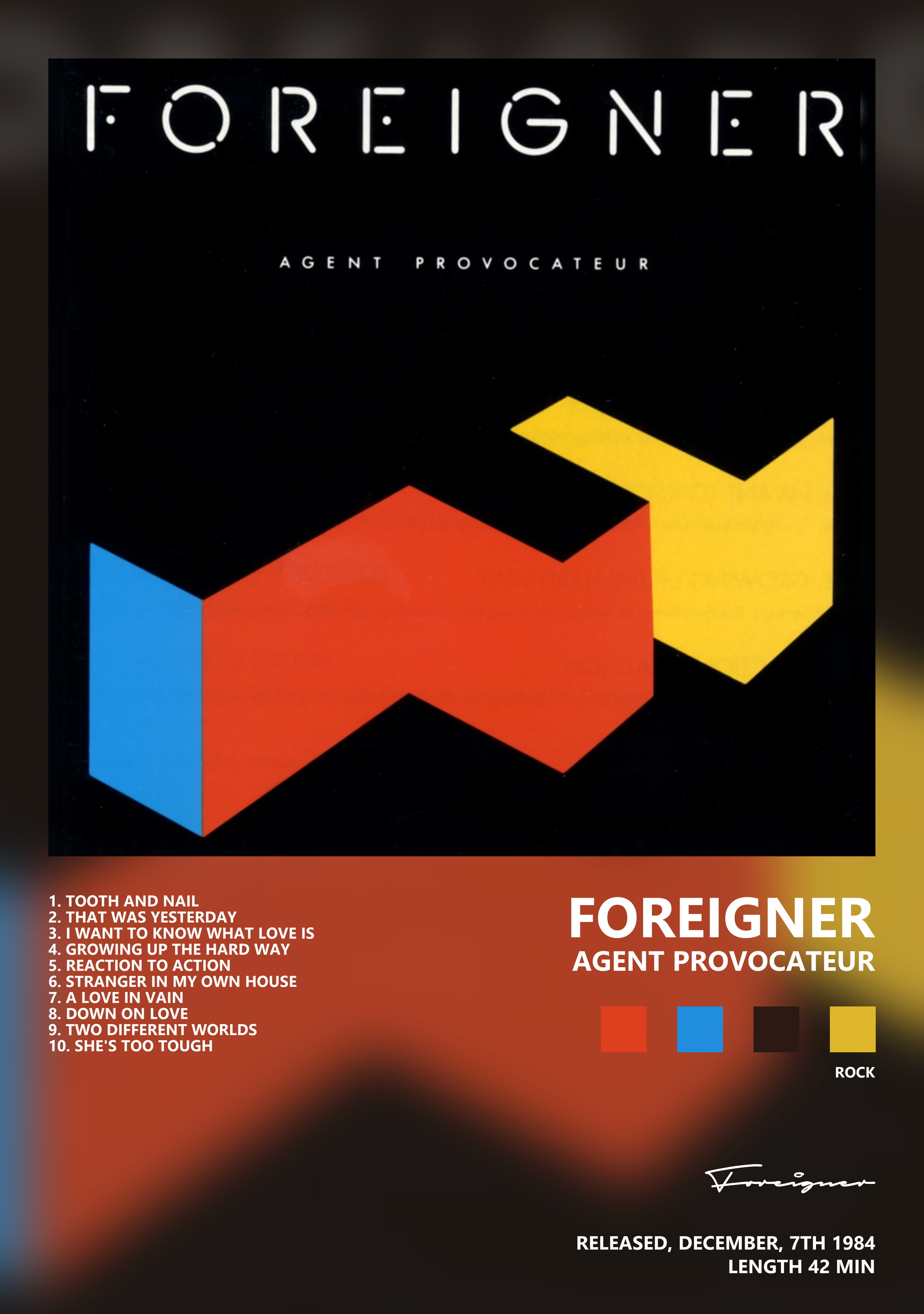 Музыкальный постер: Foreigner — Agent Provocateur