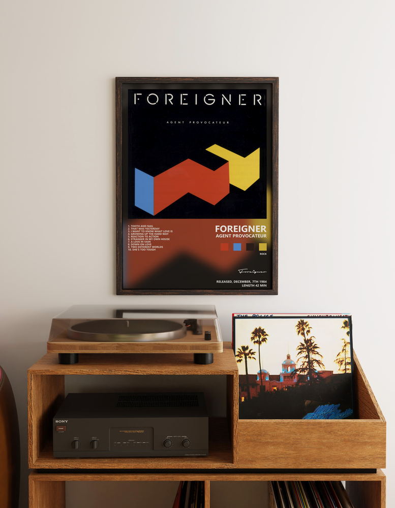Музыкальный постер: Foreigner — Agent Provocateur