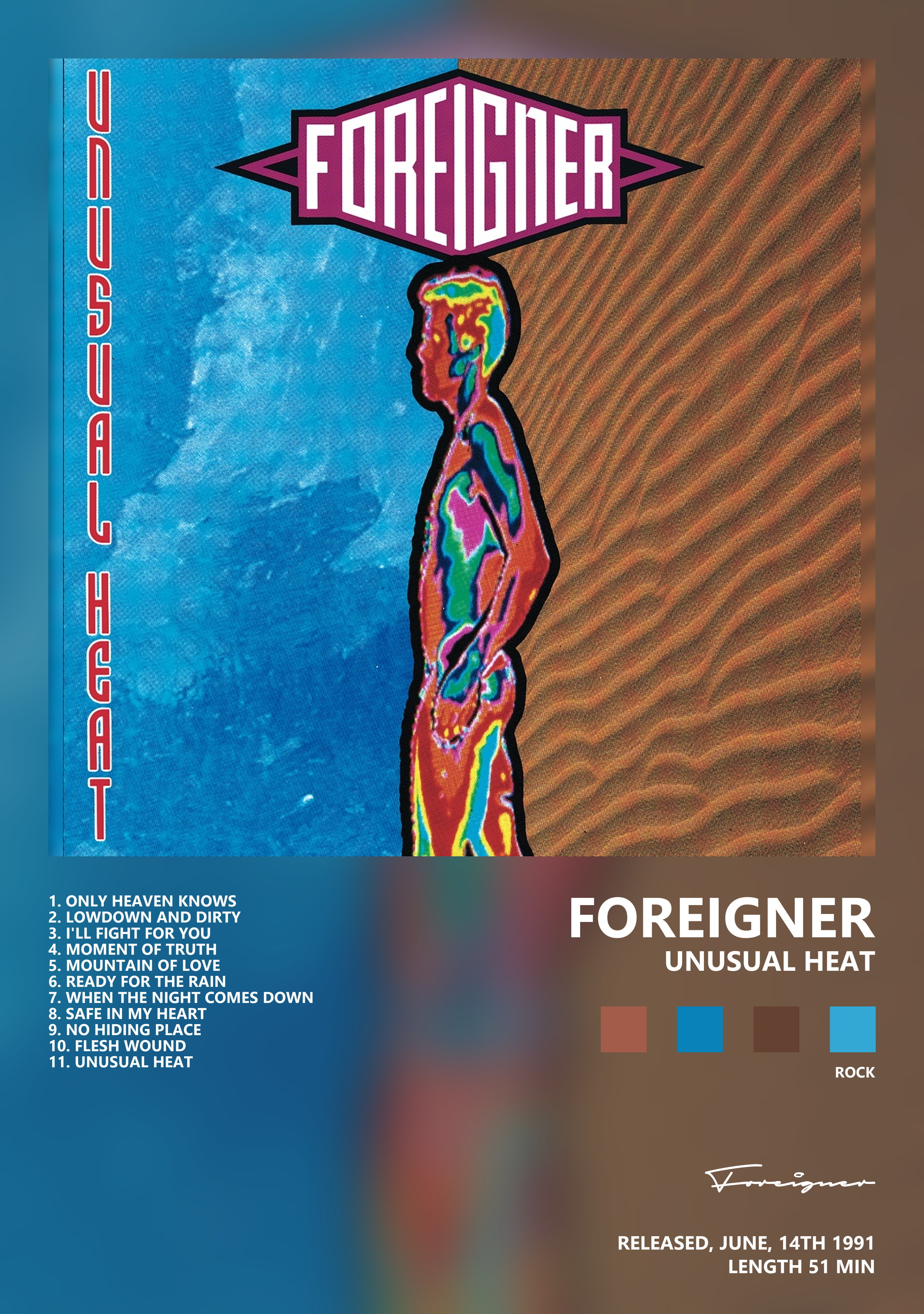 Музыкальный постер: Foreigner — Unusual Heat