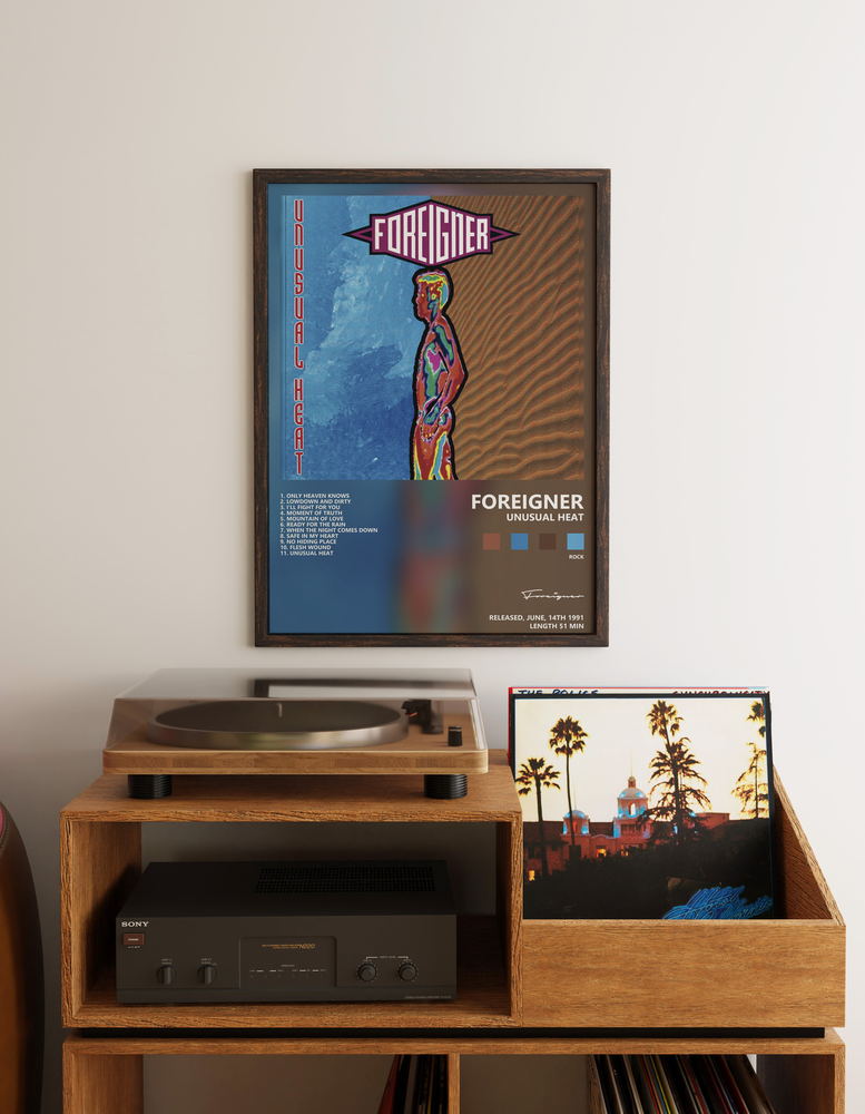 Музыкальный постер: Foreigner — Unusual Heat