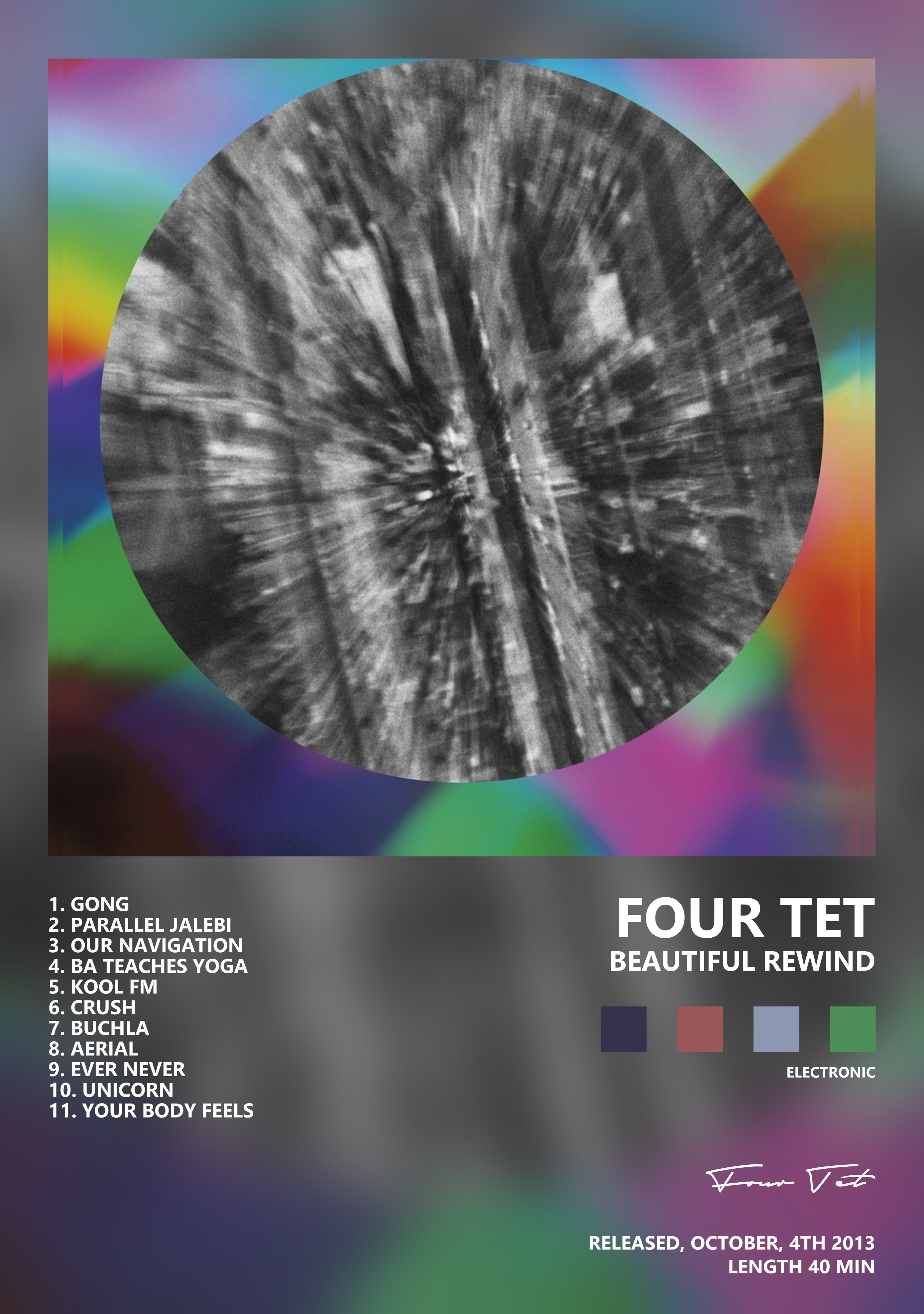 Музыкальный постер: Four Tet — Beautiful Rewind