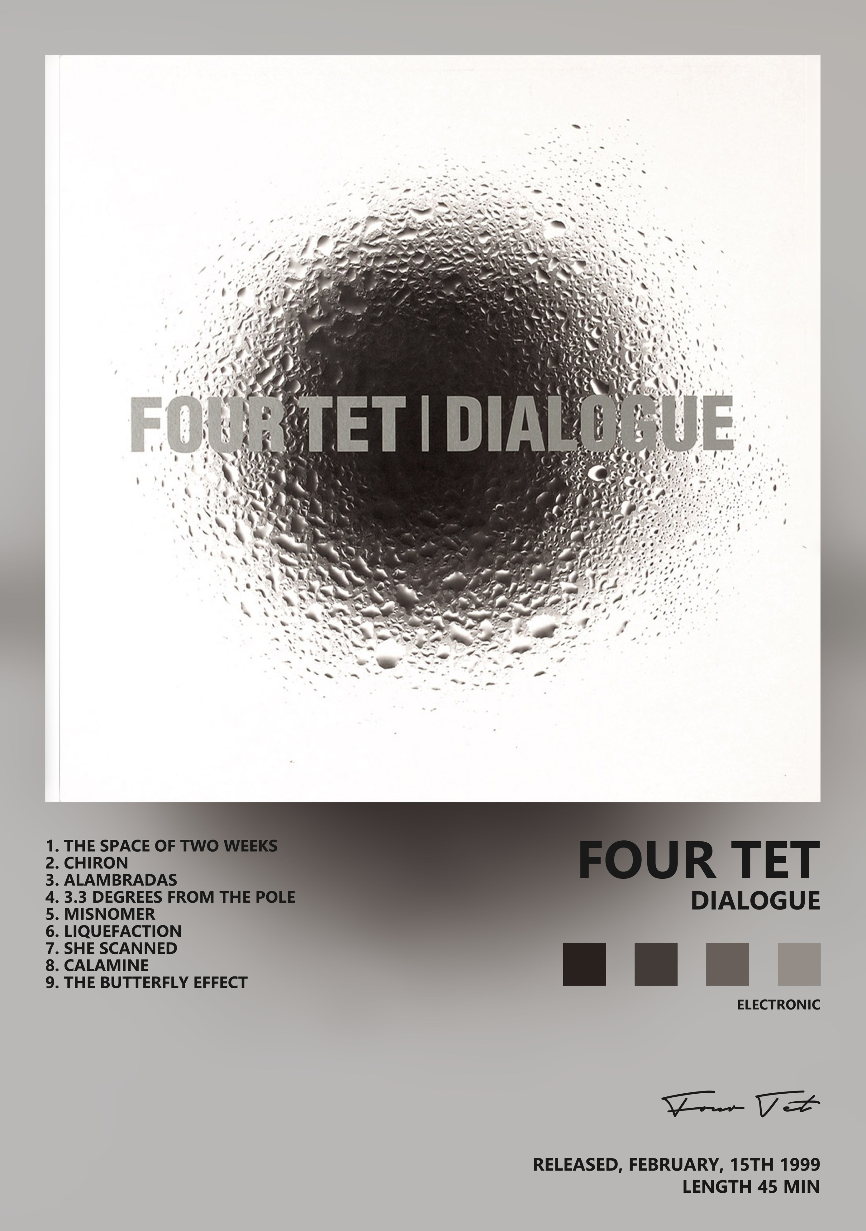 Музыкальный постер: Four Tet — Dialogue