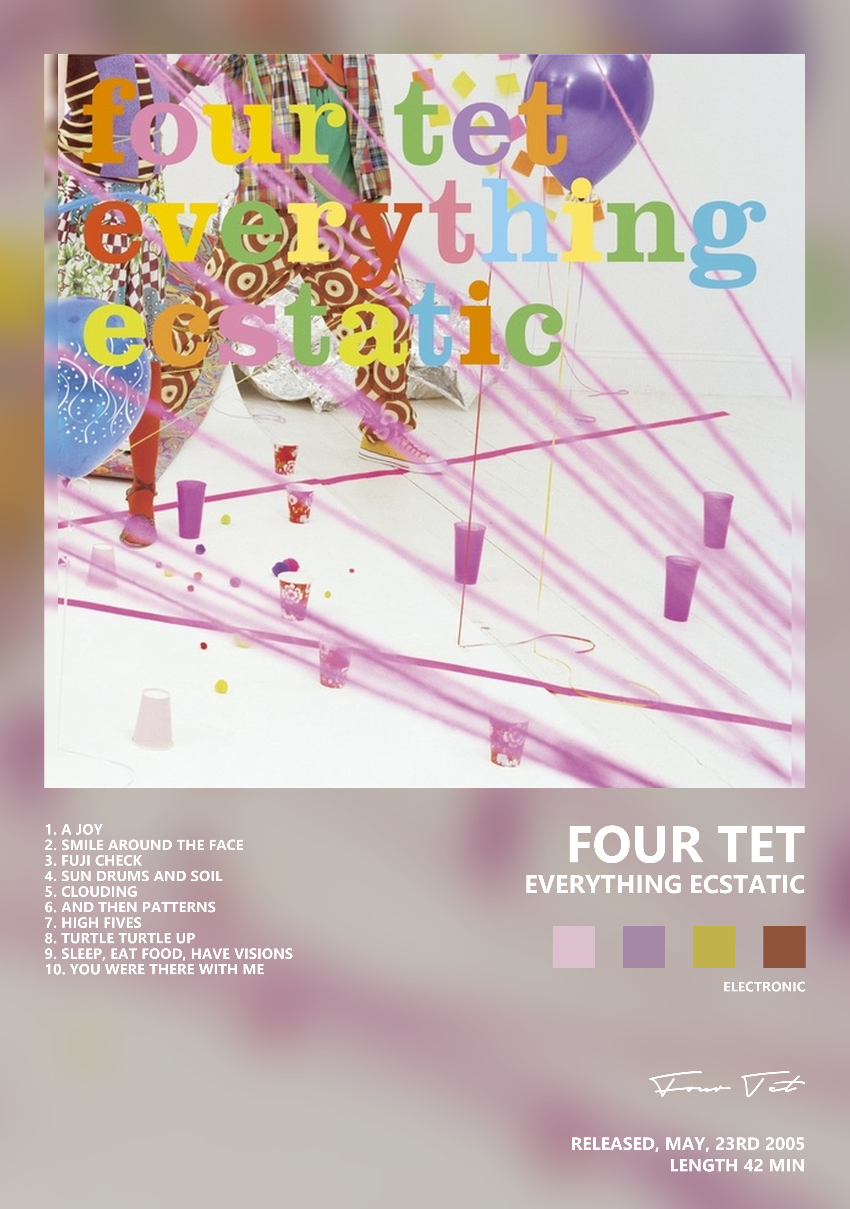 Музыкальный постер: Four Tet — Everything Ecstatic