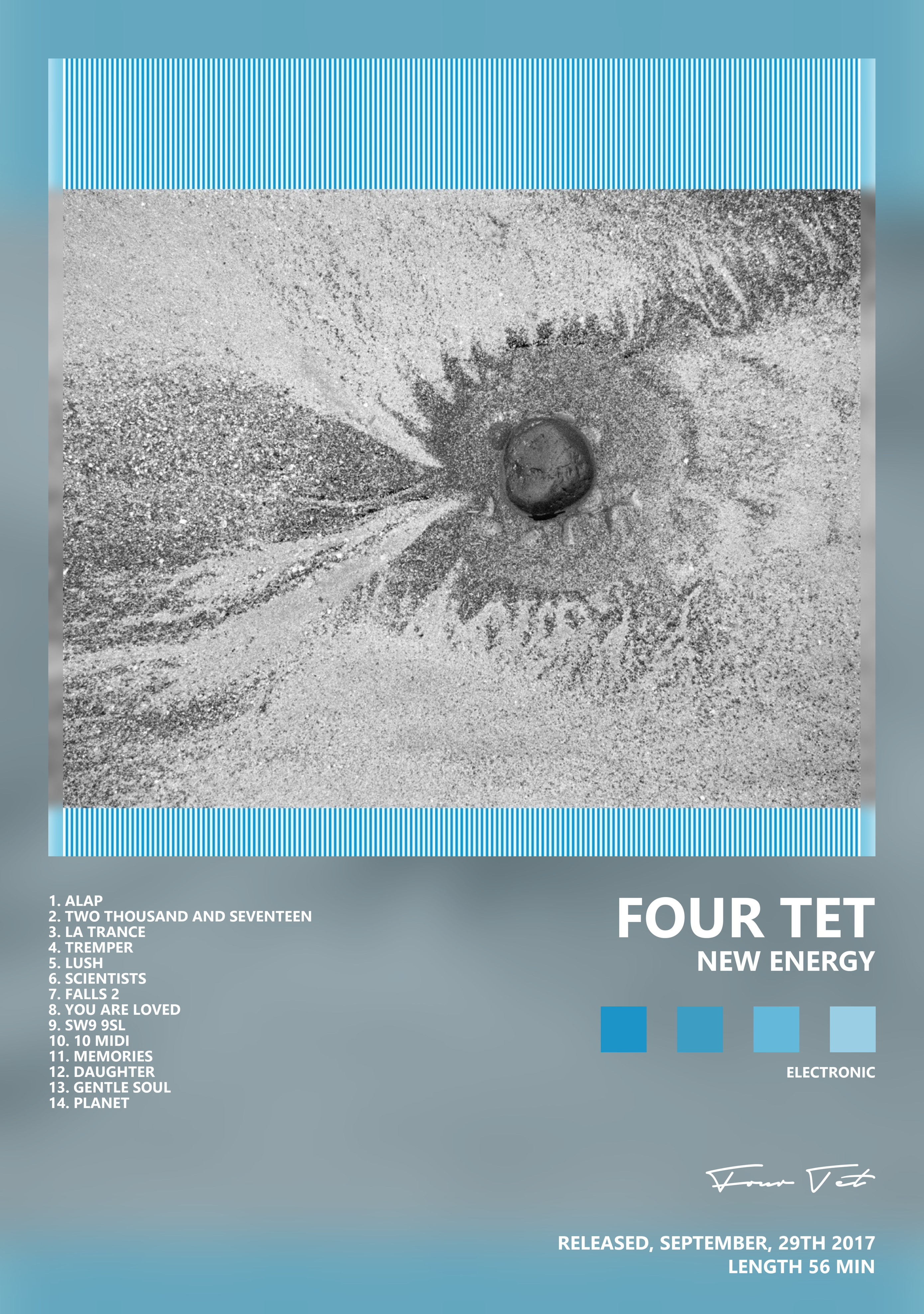Музыкальный постер: Four Tet — New Energy