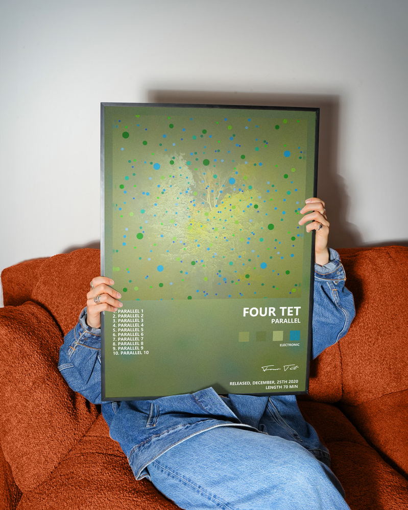 Музыкальный постер: Four Tet — Parallel