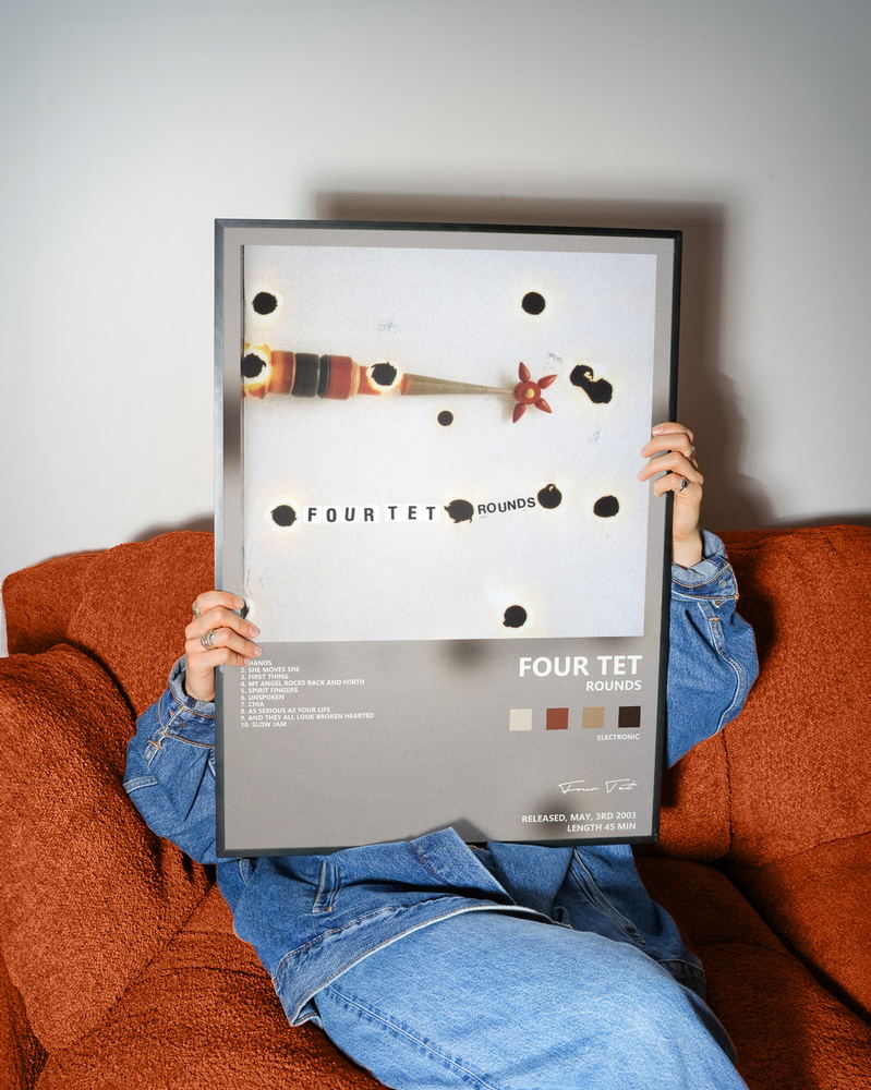 Музыкальный постер: Four Tet — Rounds