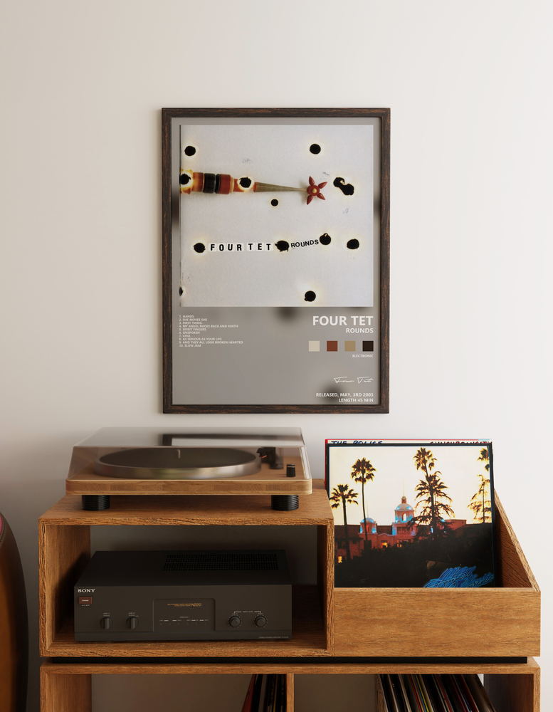 Музыкальный постер: Four Tet — Rounds