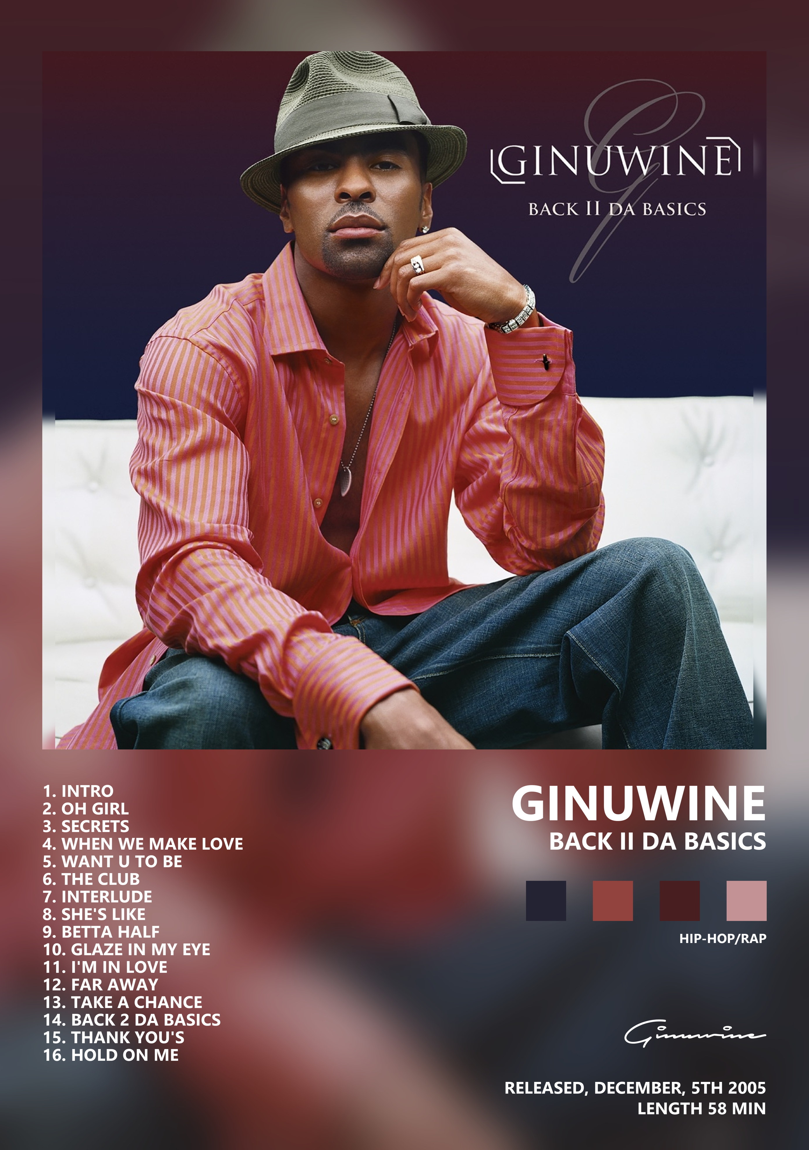 Музыкальный постер: Ginuwine — Back II Da Basics