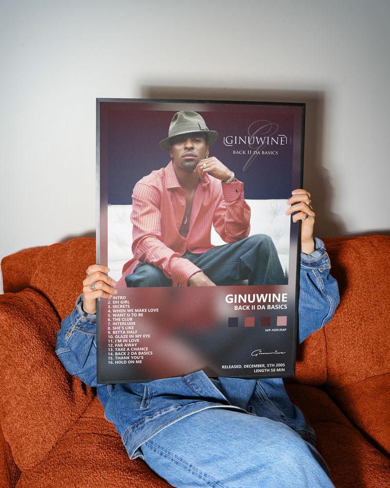 Музыкальный постер: Ginuwine — Back II Da Basics