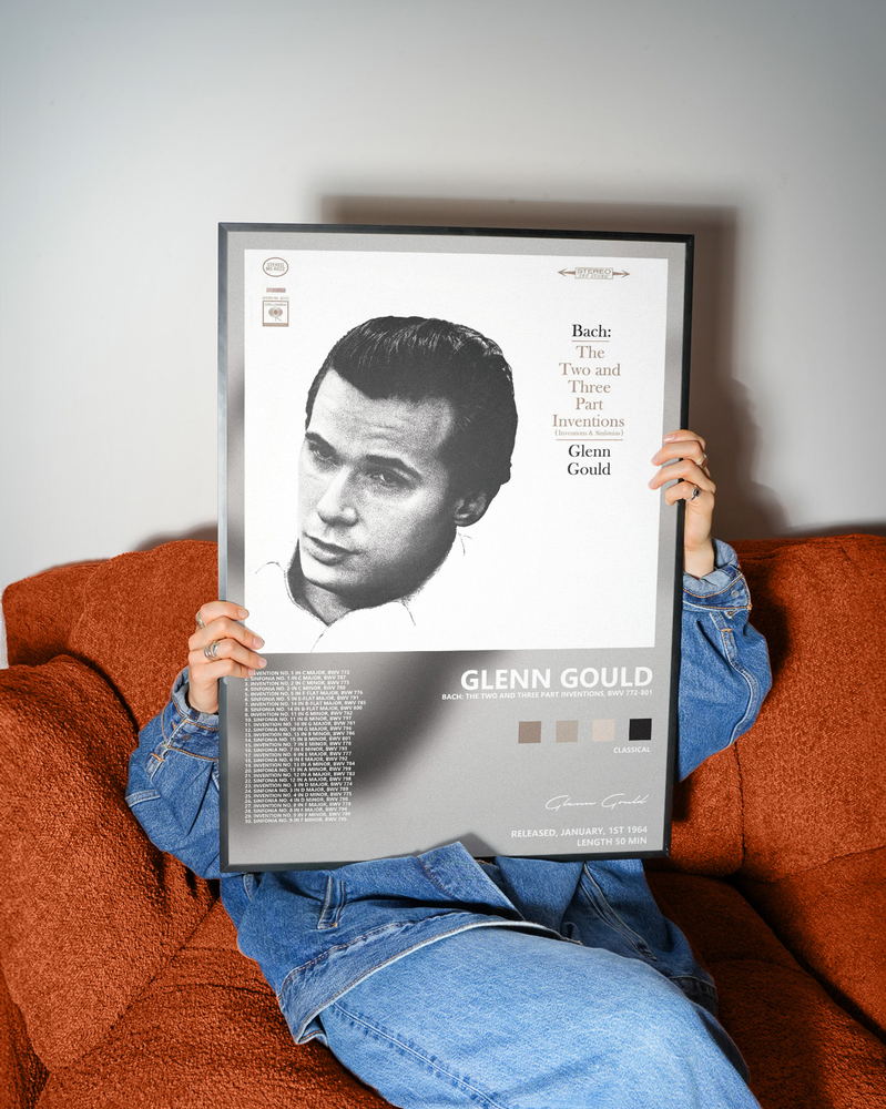 Музыкальный постер: Glenn Gould — Bach The Two and Three Part Inventions BWV 772 - 801