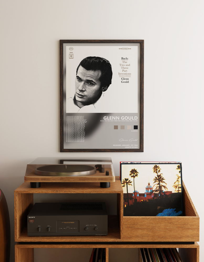 Музыкальный постер: Glenn Gould — Bach The Two and Three Part Inventions BWV 772 - 801