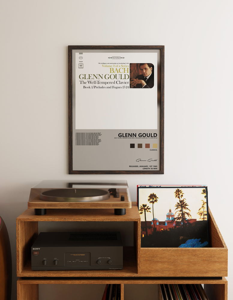 Музыкальный постер: Glenn Gould — Bach The Well - Tempered Clavier Book I Preludes Fugues Nos 17 - 24 BWV 862 - 869