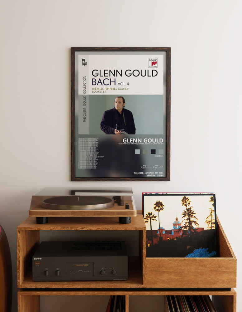 Музыкальный постер: Glenn Gould — Bach The Well - Tempered Clavier Books I II BWV 846 - 893