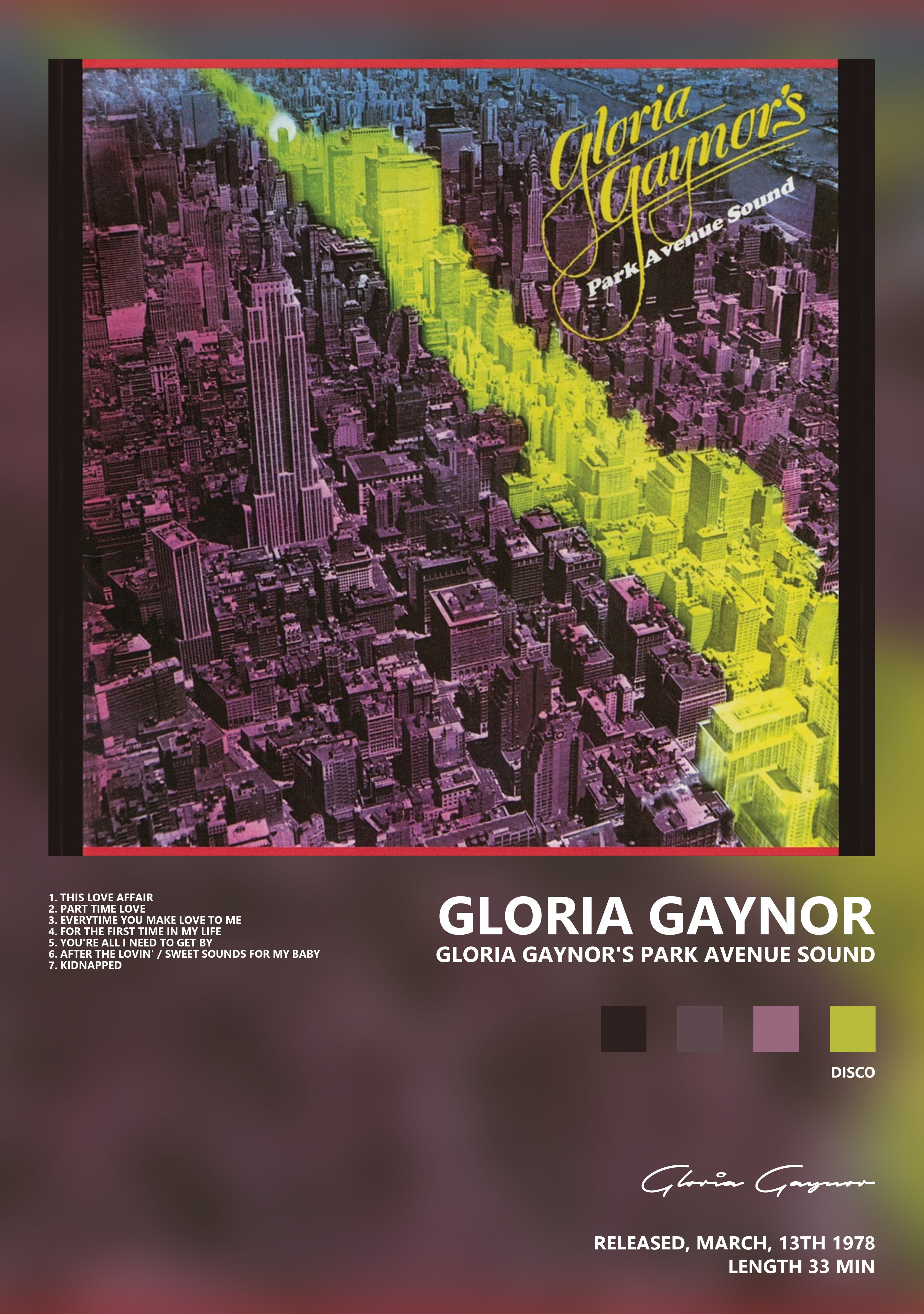 Музыкальный постер: Gloria Gaynor — Gloria Gaynors Park Avenue Sound