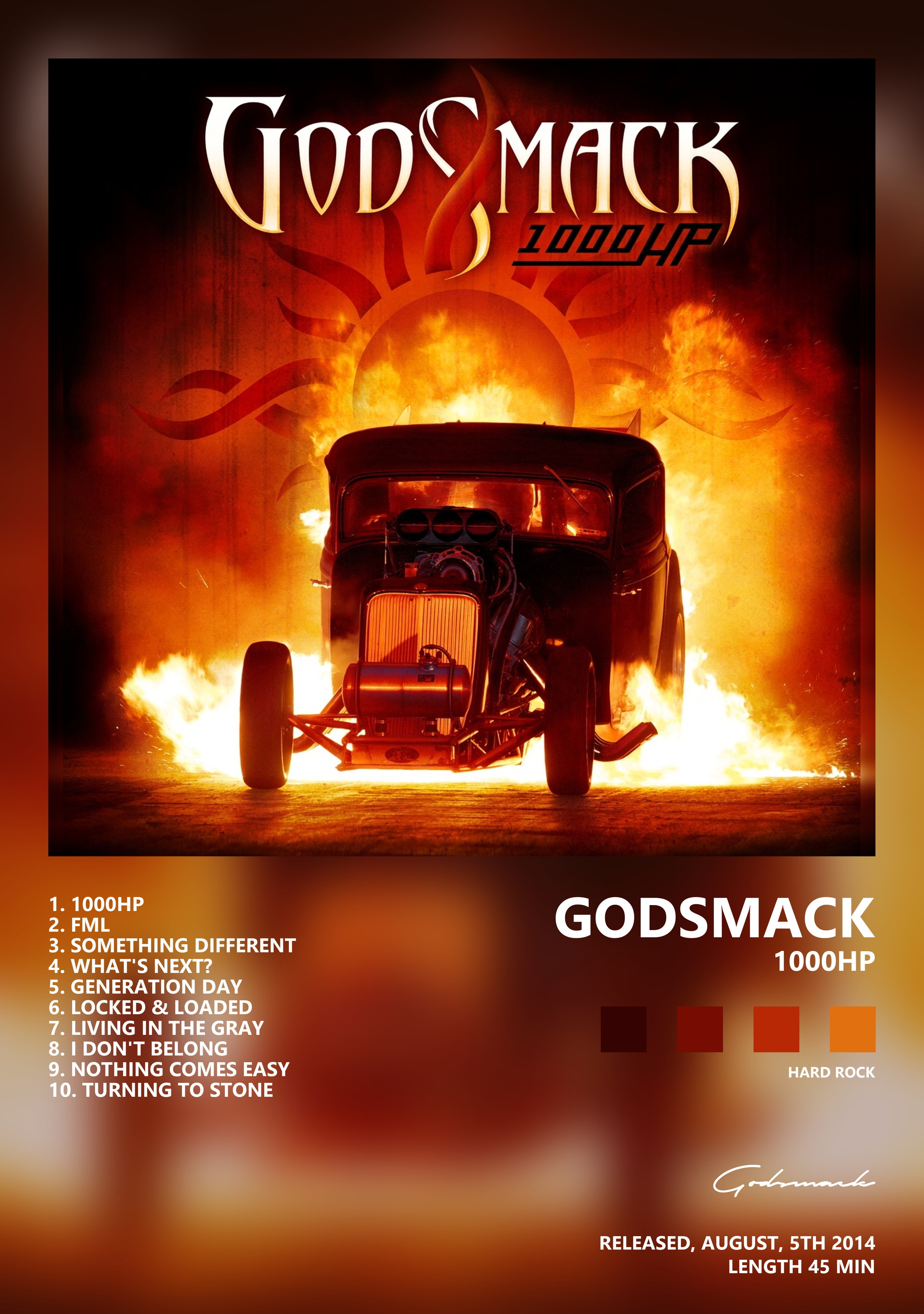 Музыкальный постер: Godsmack — 1000hp